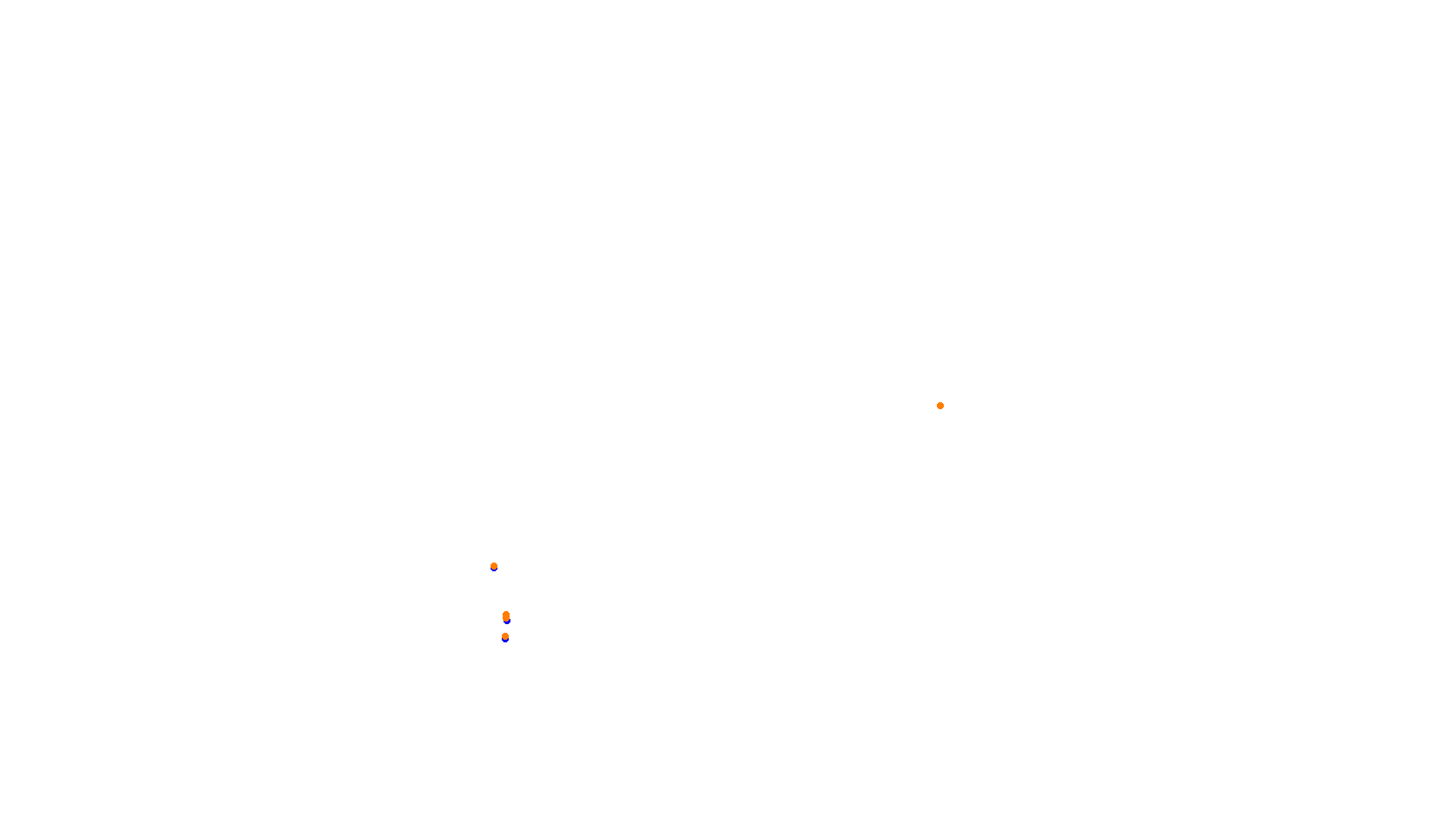 SRV Imola - Layout GP collisions