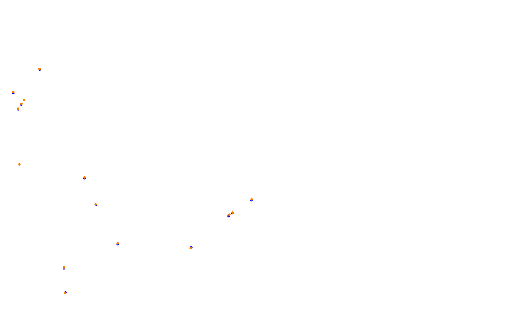 SRV Hockenheimring 2022 - Layout GP collisions