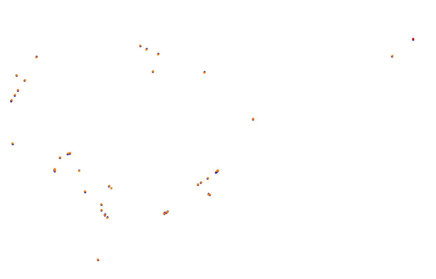 SRV Hockenheimring 2022 - Layout GP collisions