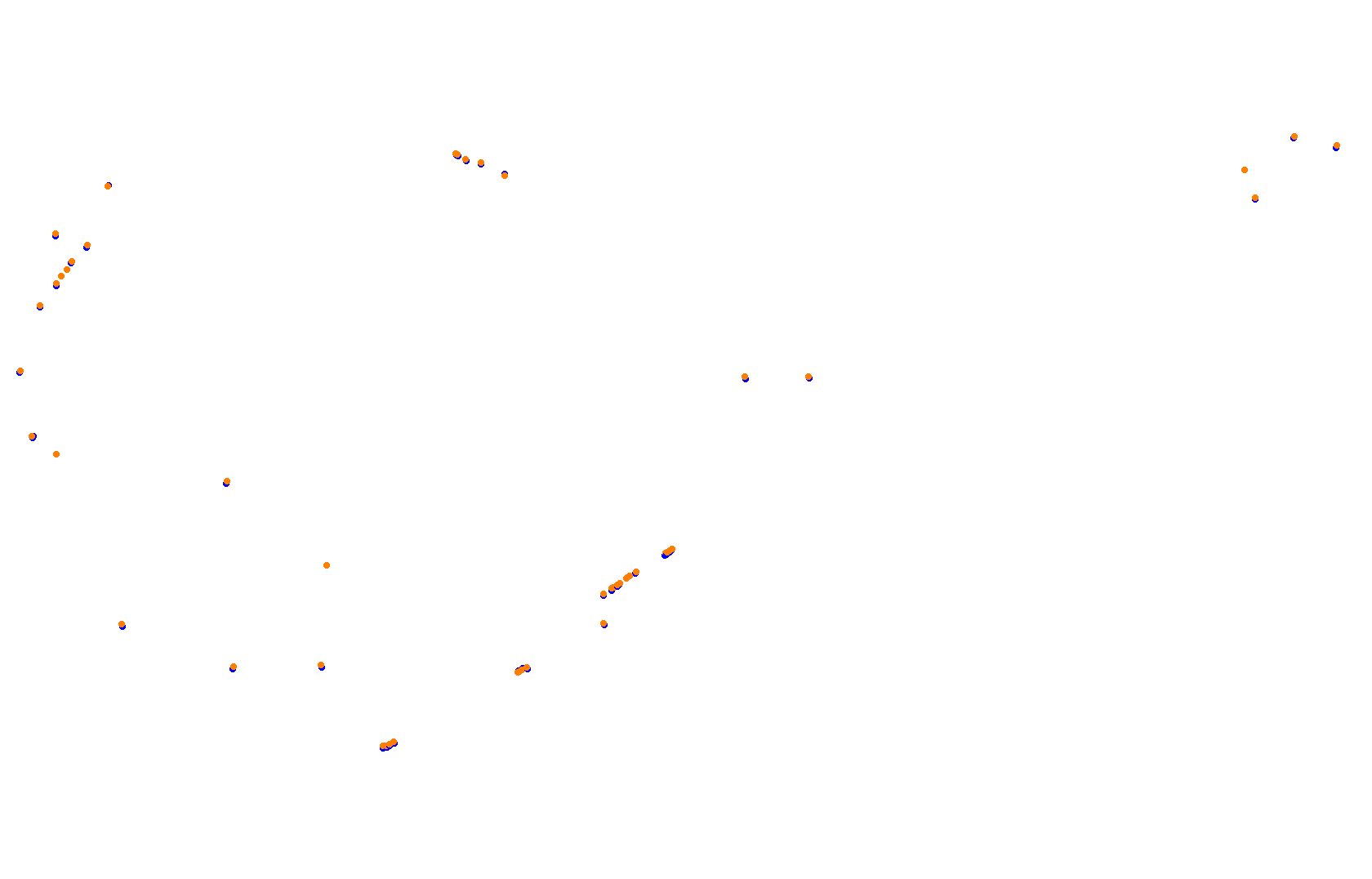 SRV Hockenheimring 2022 - Layout GP collisions