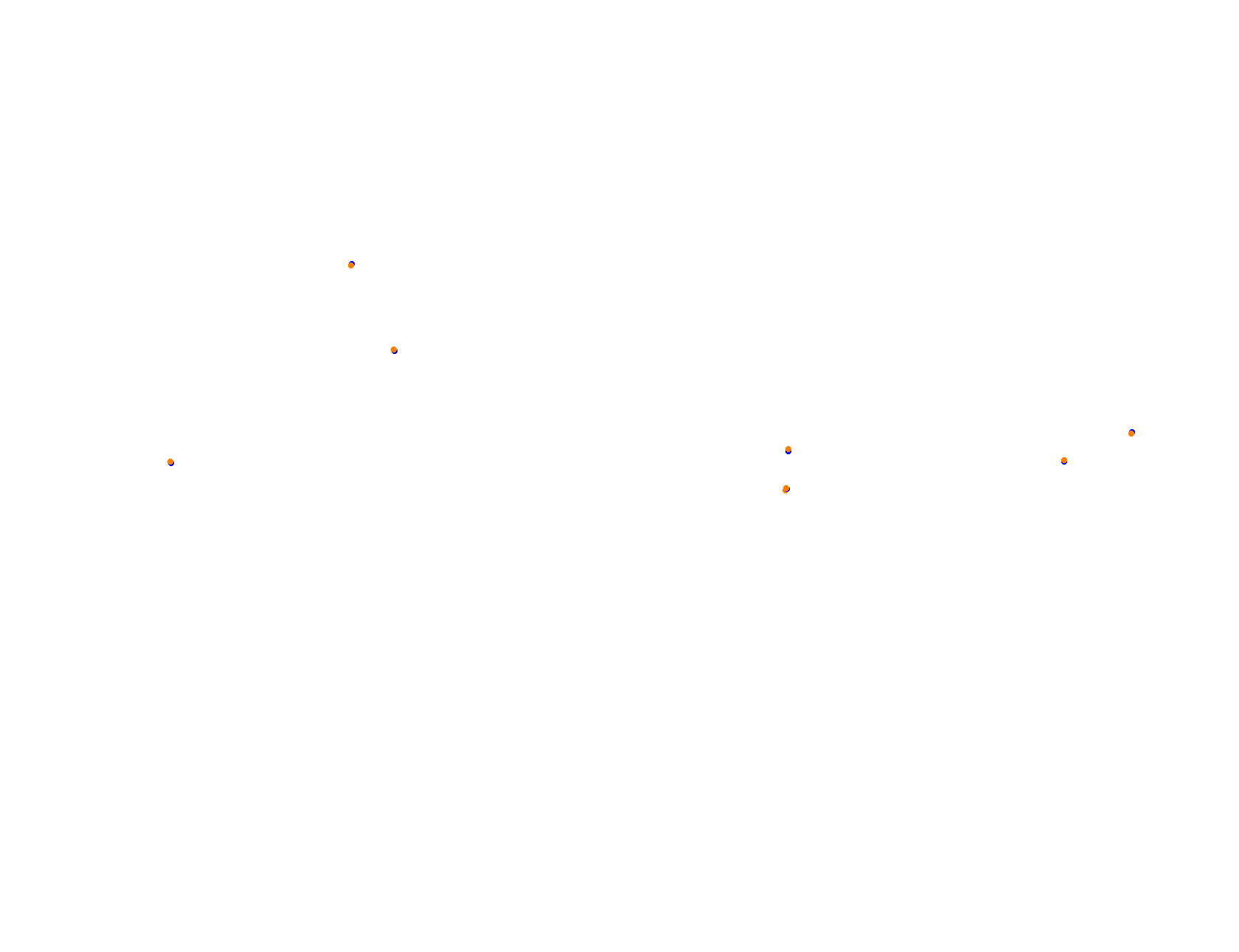 SRV Twin Ring Motegi - Layout GP collisions