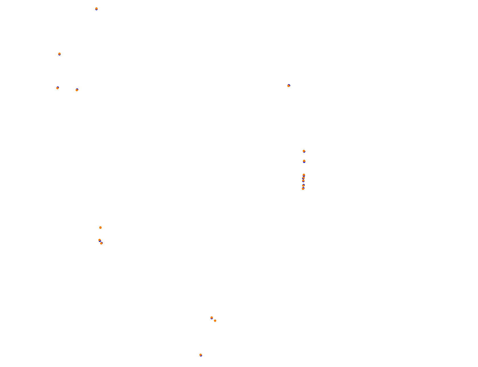 SRV Twin Ring Motegi - Layout GP collisions