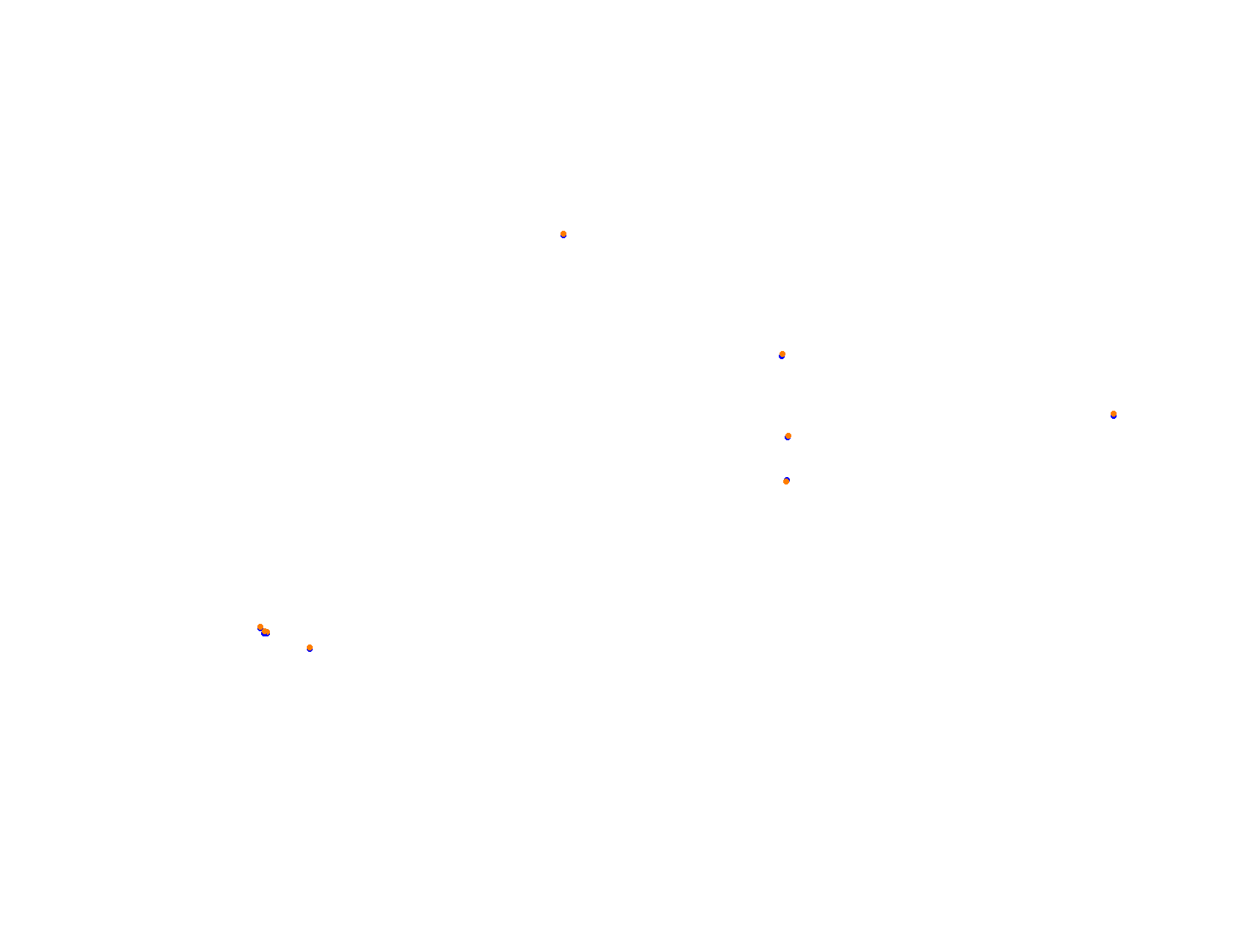 SRV Twin Ring Motegi - Layout GP collisions