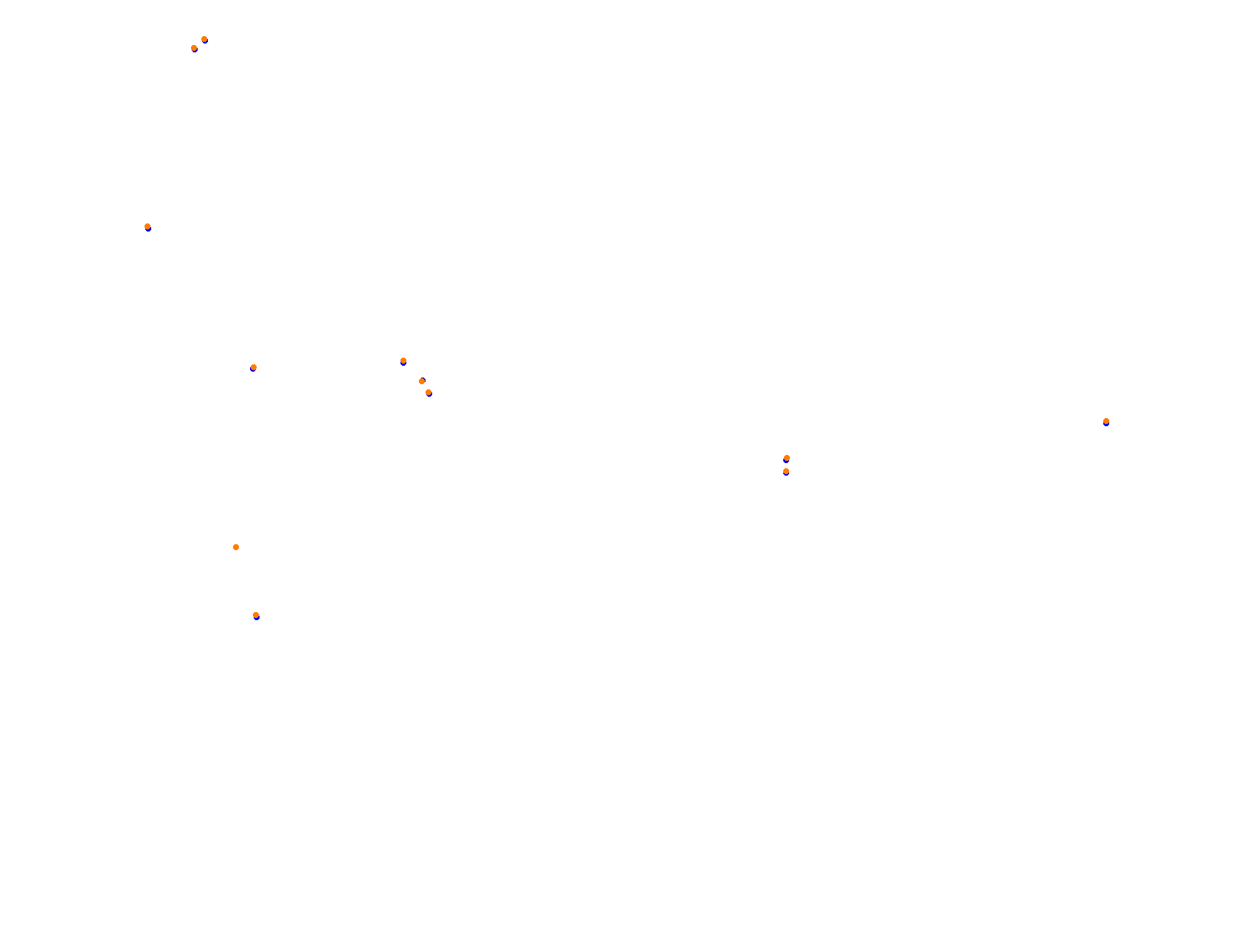 SRV Twin Ring Motegi - Layout GP collisions