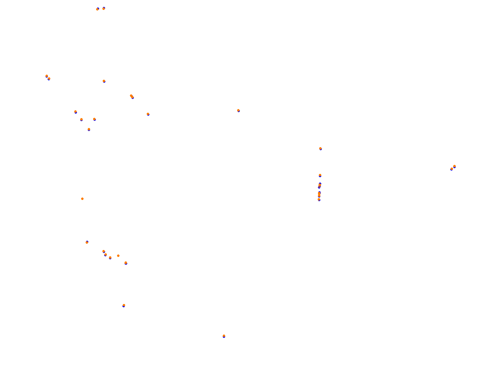 SRV Twin Ring Motegi - Layout GP collisions