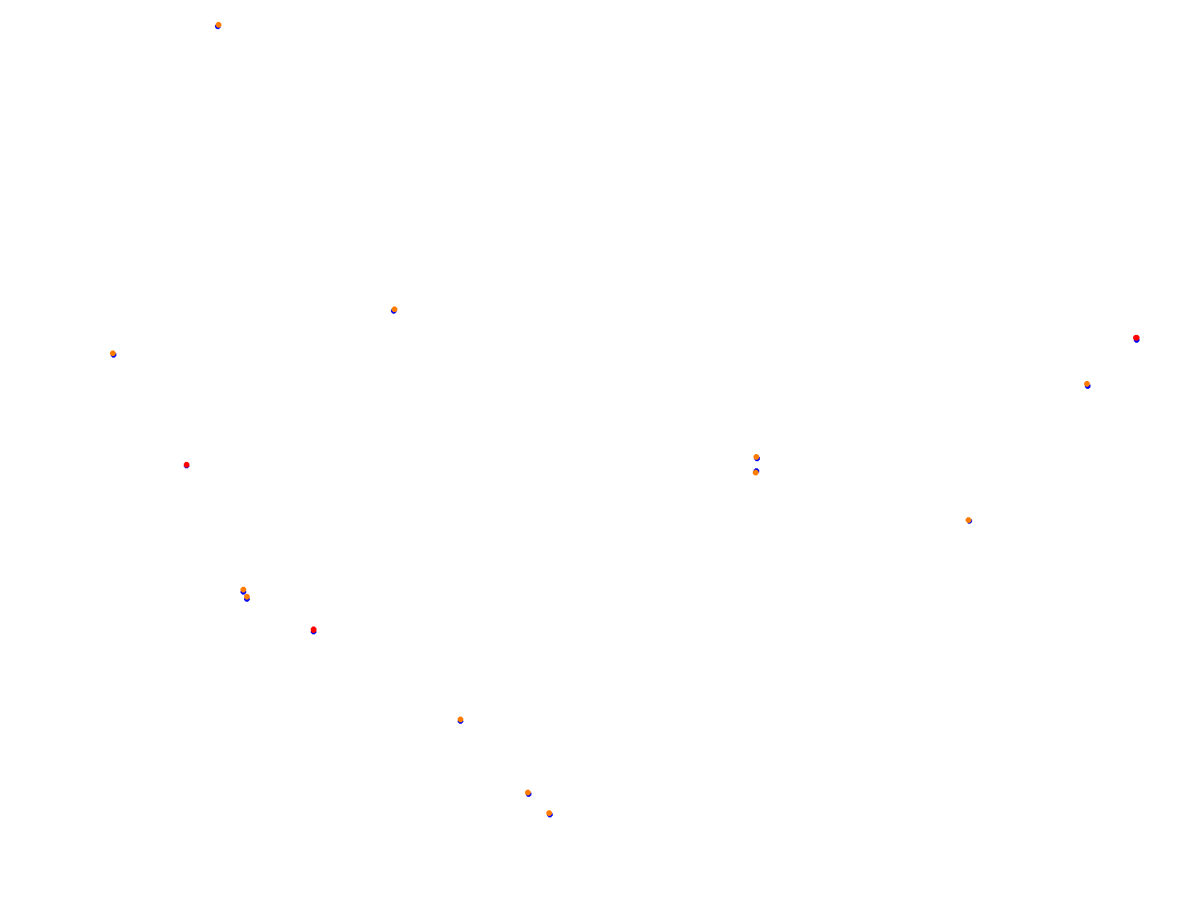 SRV Twin Ring Motegi - Layout GP collisions