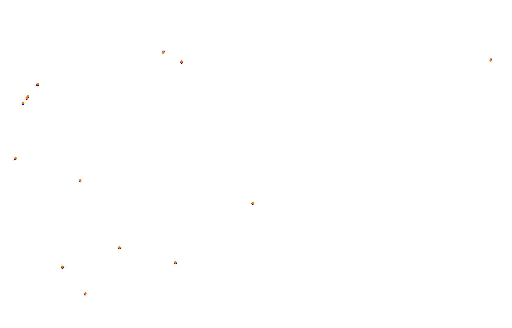 SRV Hockenheimring 2022 - Layout GP collisions