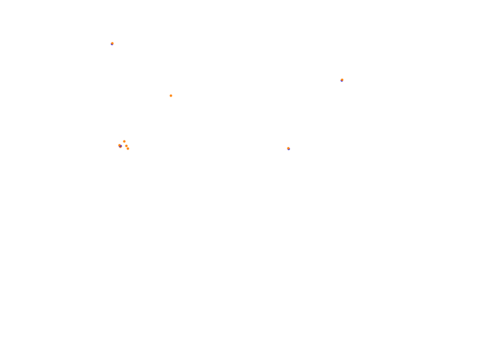 SRV Abu Dhabi 2022 - Layout GP collisions