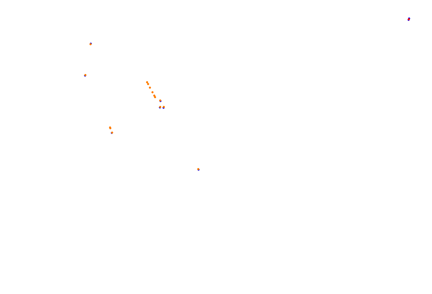 SRV Abu Dhabi 2022 - Layout GP collisions