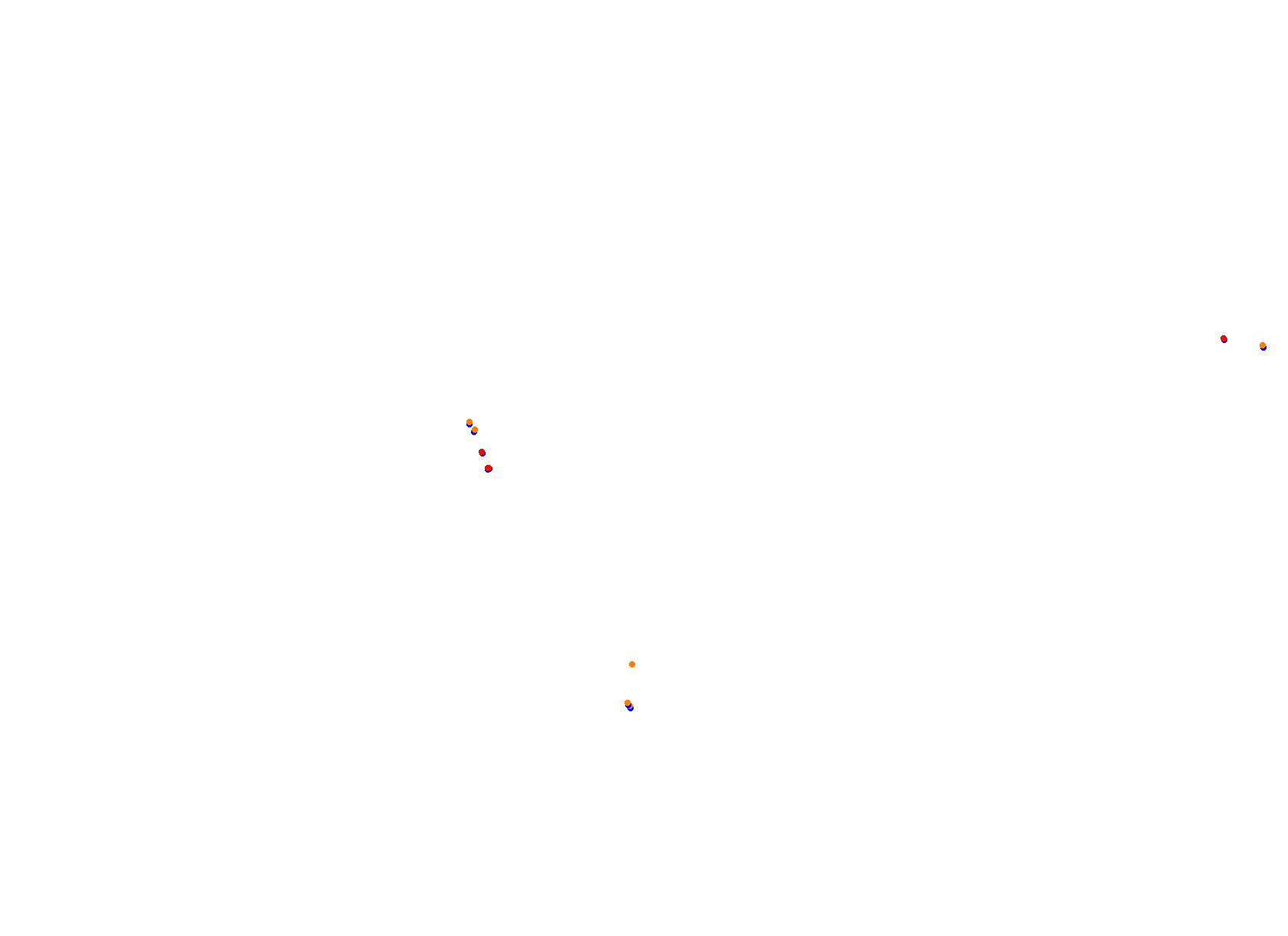 SRV Magny-Cours - Layout GP collisions