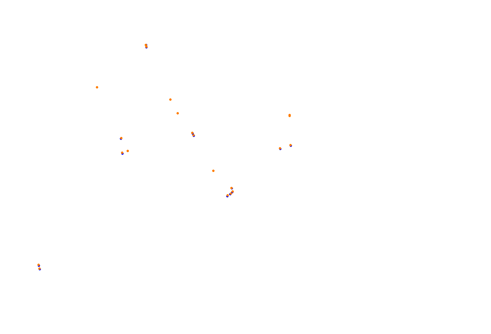 SRV Abu Dhabi 2022 - Layout GP collisions