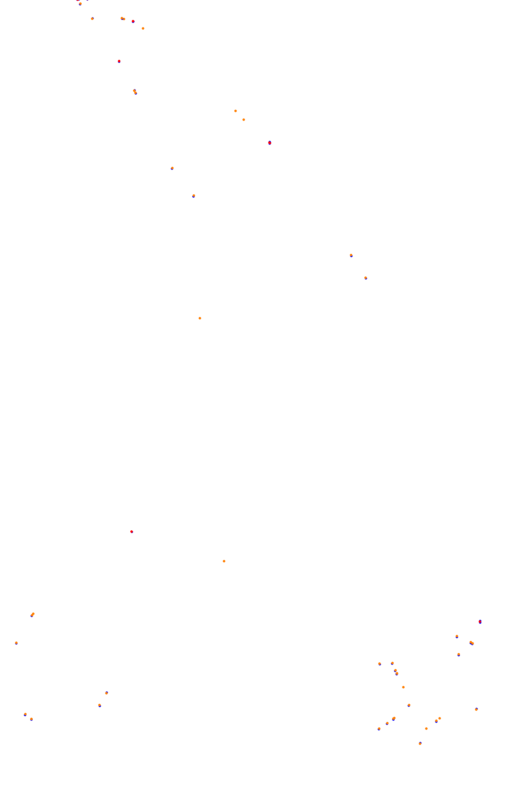 SRV SPA-Francorchamps - Layout GP collisions