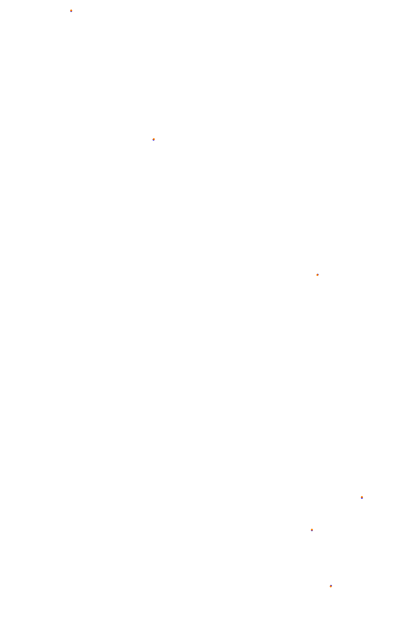 SRV Spa 2022 layout GP collisions