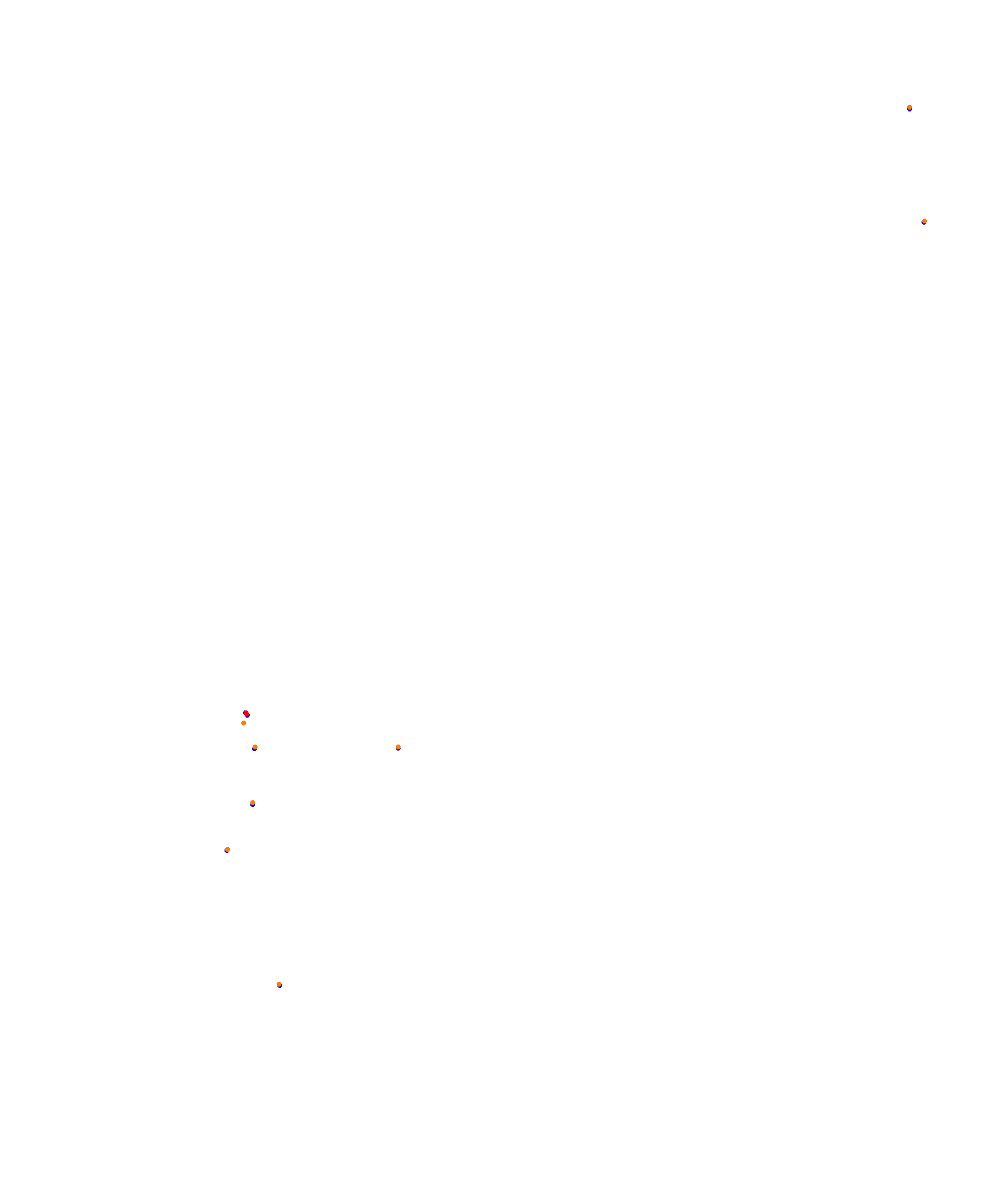 SRV Barcelona 2022 - Layout Moto (3xDRS) collisions