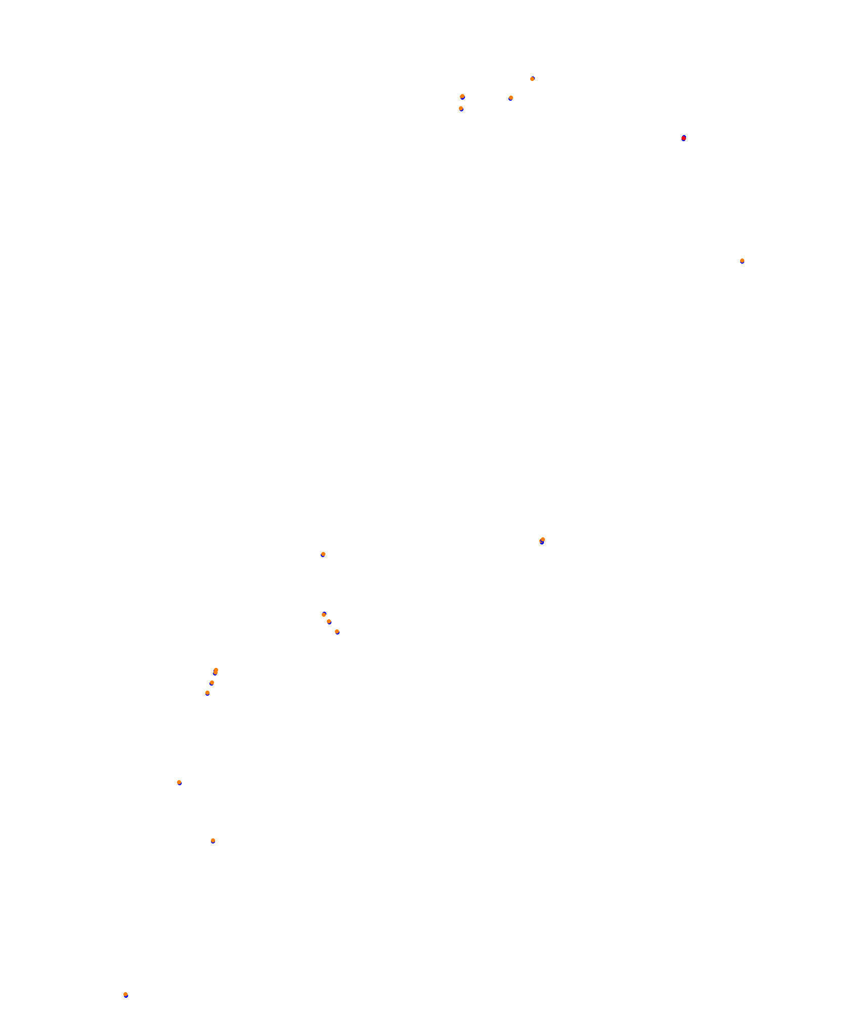 SRV Barcelona 2022 - Layout Moto (3xDRS) collisions