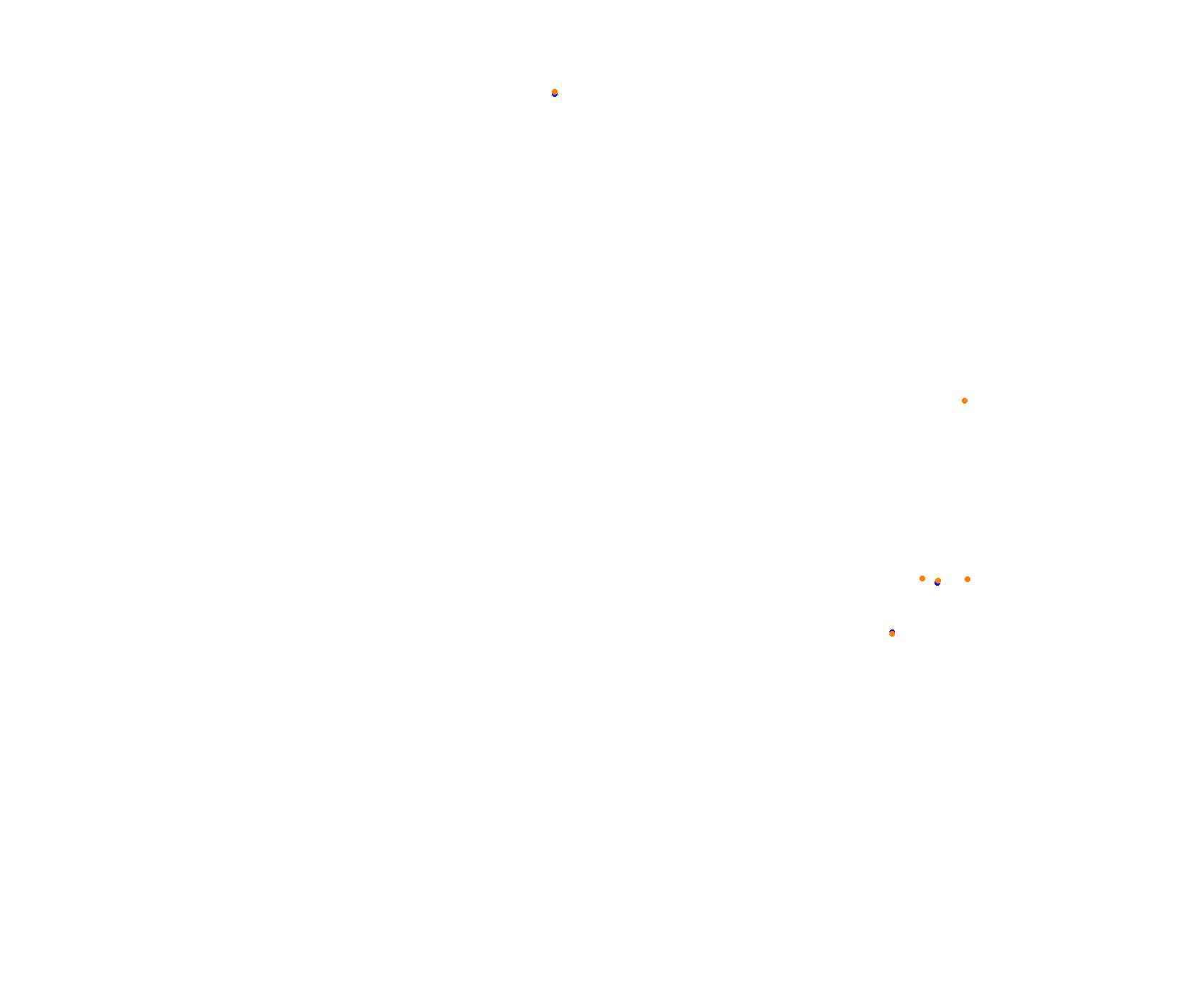 SRV Sepang International Circuit - Layout GP collisions