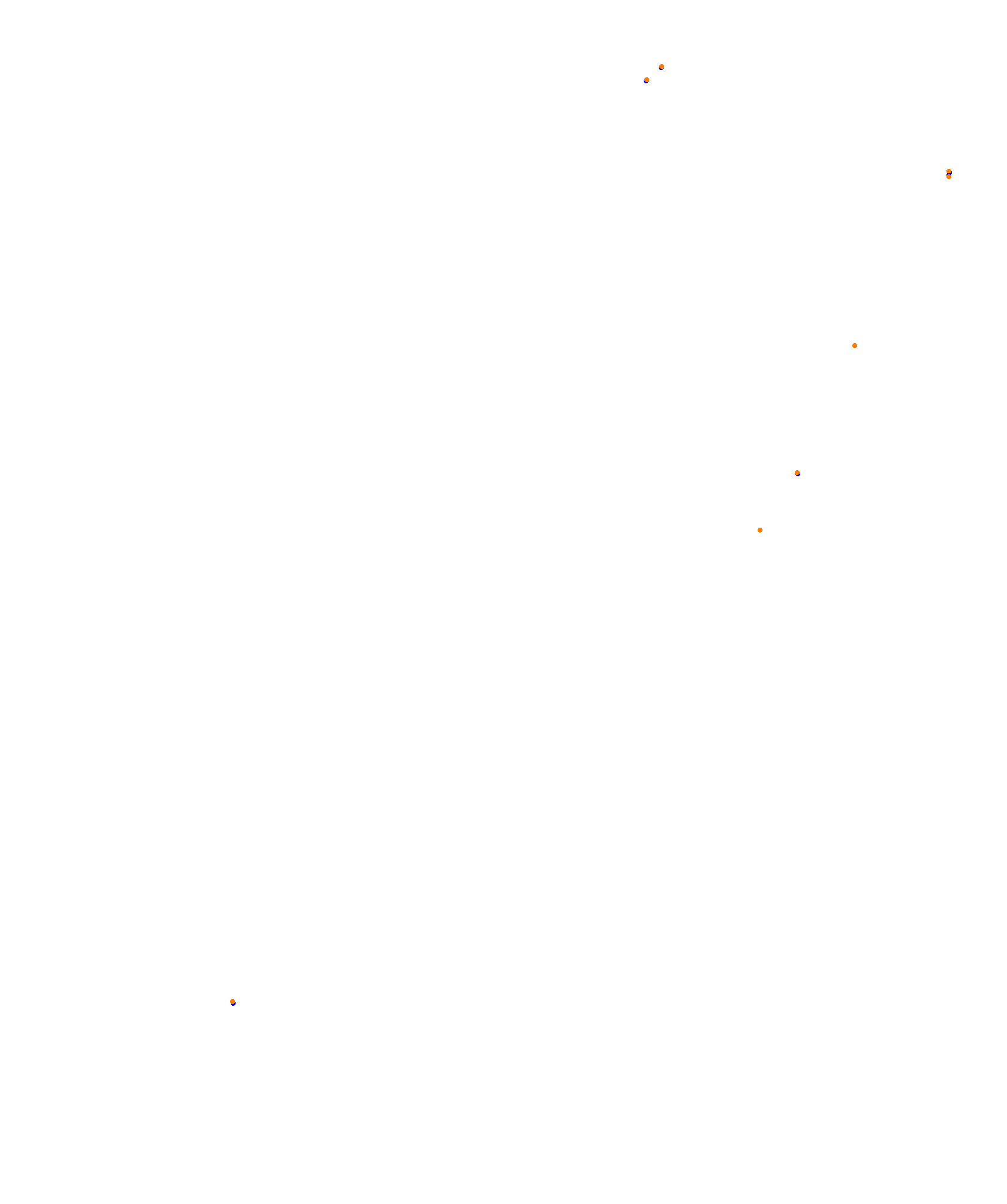 SRV Barcelona 2022 - Layout Moto (3xDRS) collisions