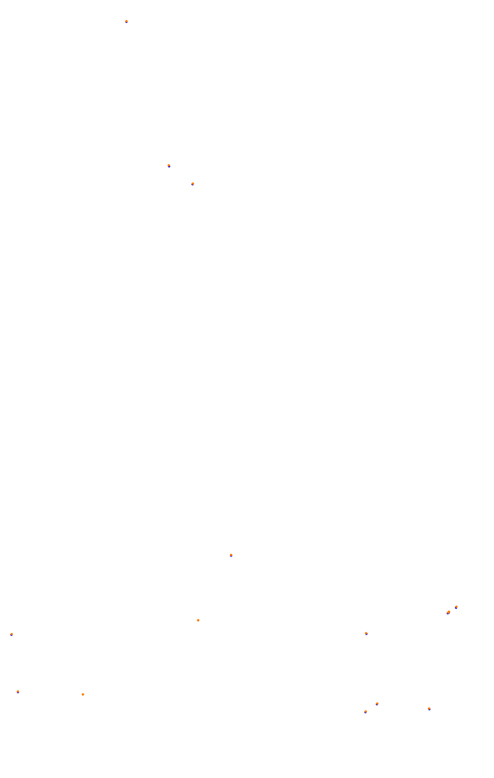 SRV Spa 2022 layout GP collisions