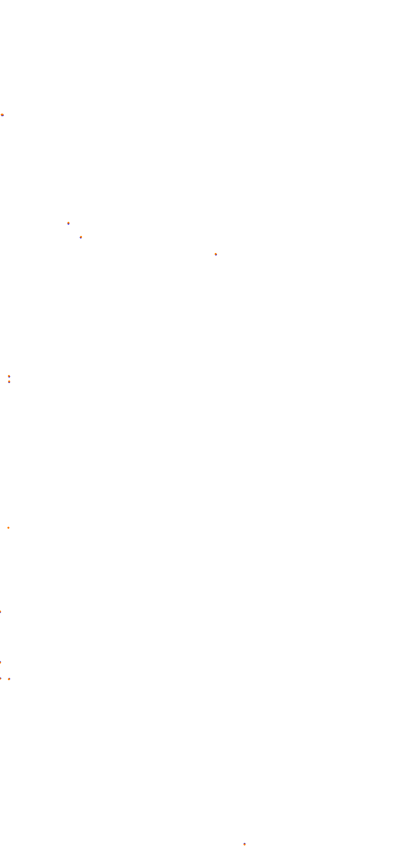 SRV Indianapolis Motor Speedway - Layout F1 GP collisions