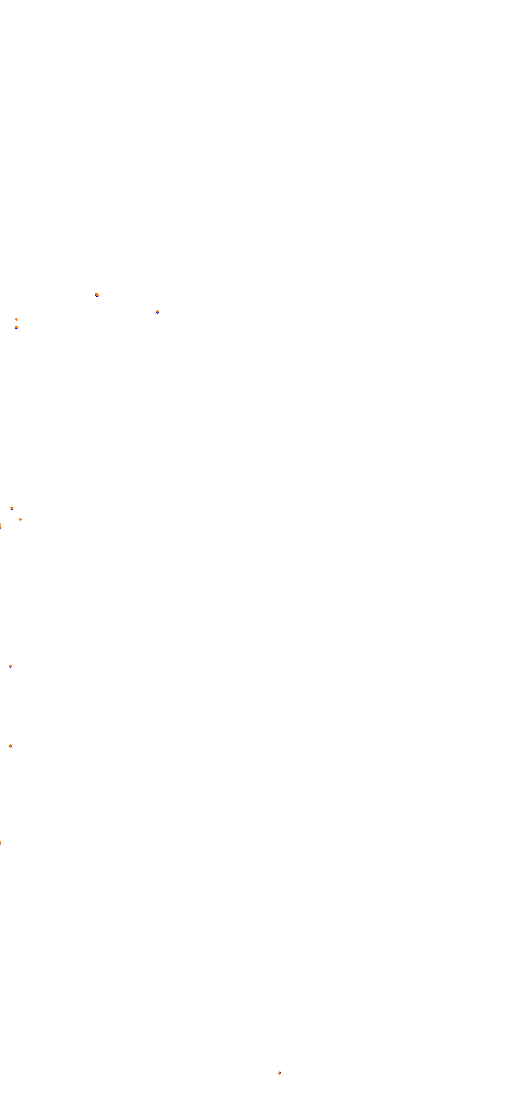 SRV Indianapolis Motor Speedway - Layout F1 GP collisions