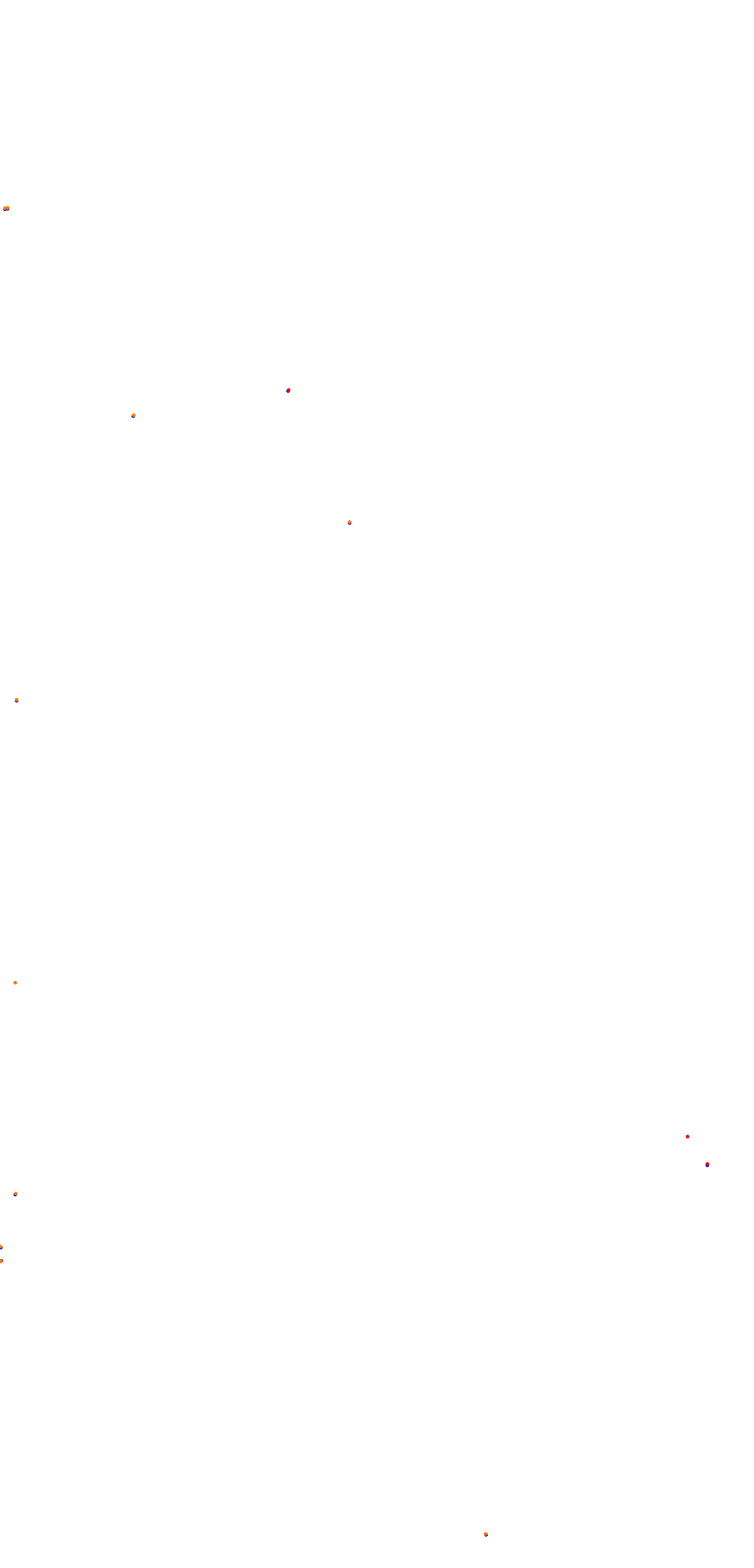 SRV Indianapolis Motor Speedway - Layout F1 GP collisions