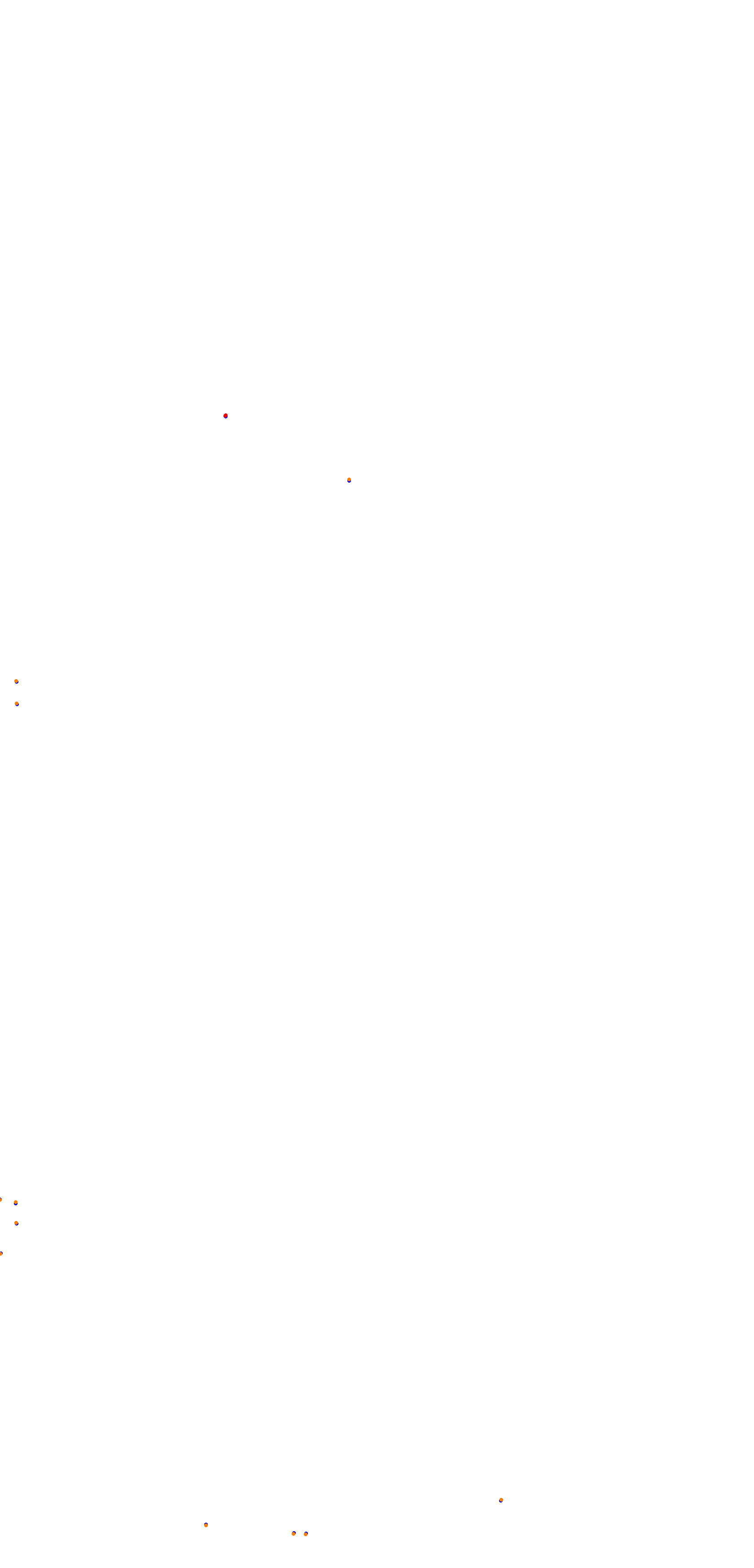 SRV Indianapolis Motor Speedway - Layout F1 GP collisions