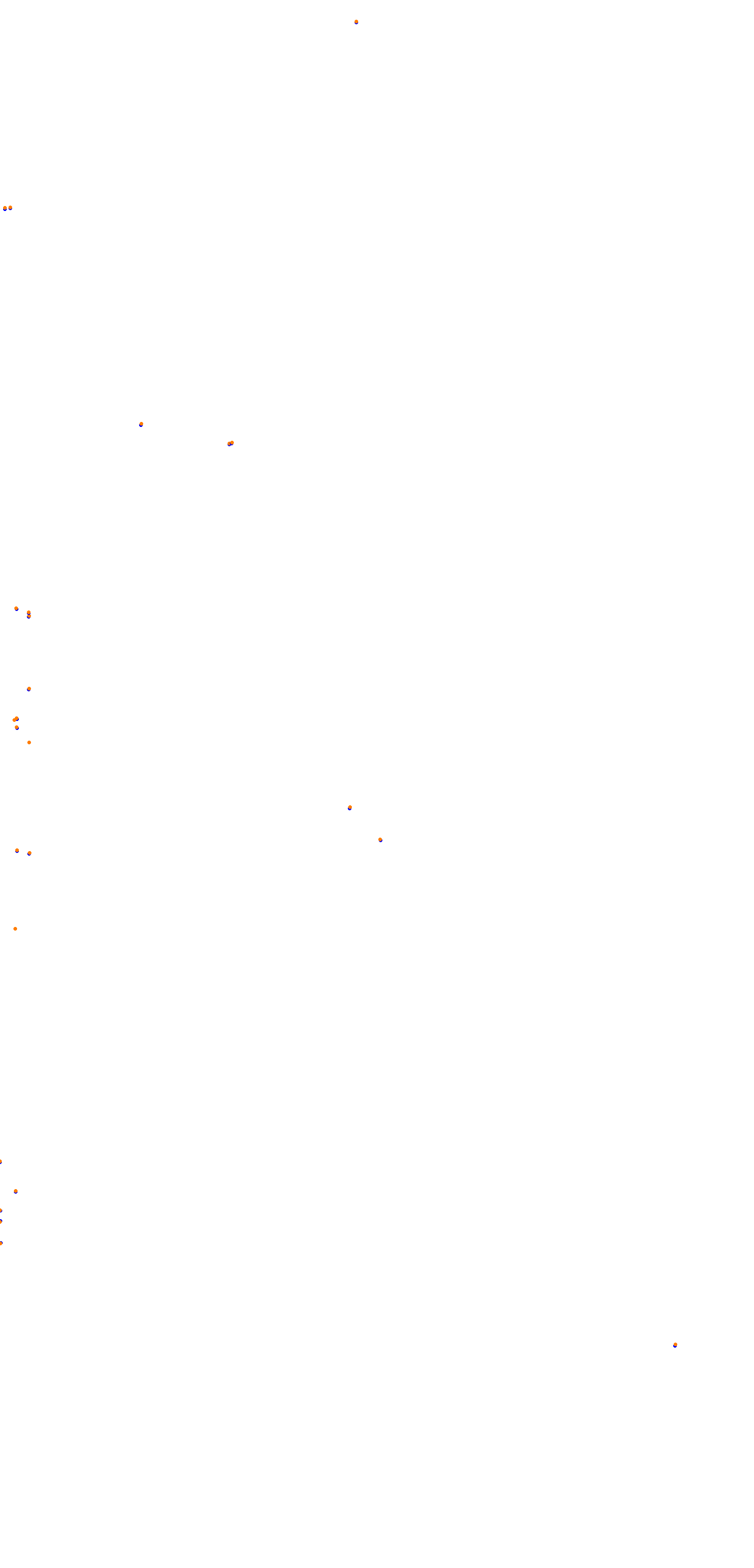 SRV Indianapolis Motor Speedway - Layout F1 GP collisions