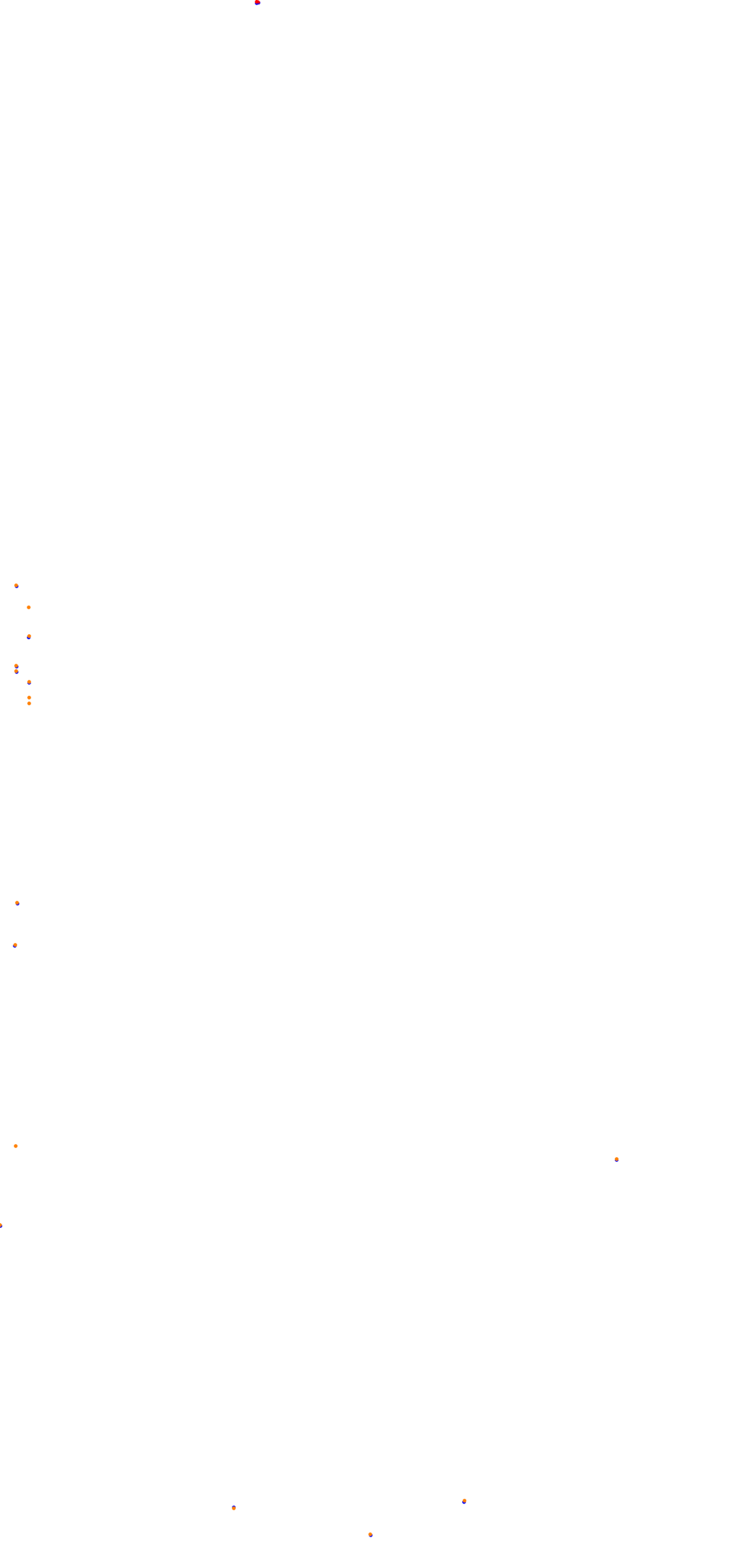 SRV Indianapolis Motor Speedway - Layout F1 GP collisions