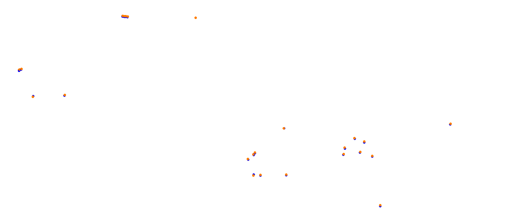 SRV Mugello Layout GP (3xDRS) collisions