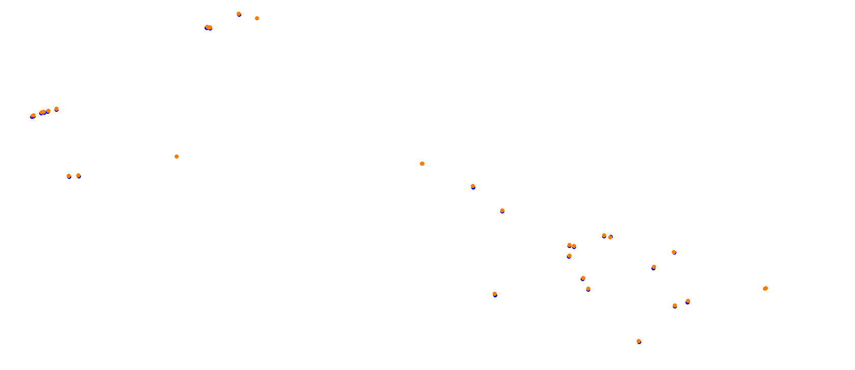 SRV Mugello Layout GP (3xDRS) collisions