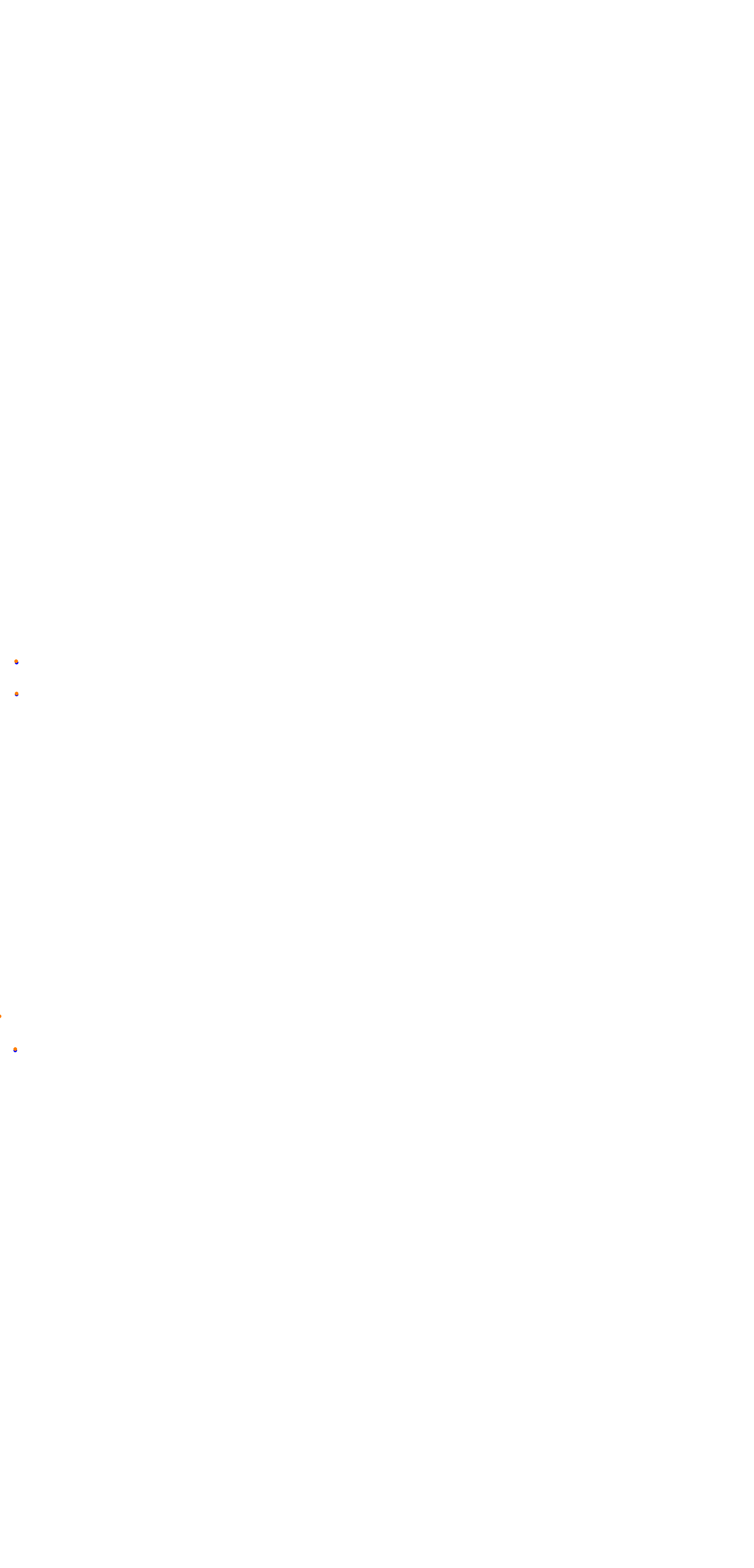 SRV Indianapolis Motor Speedway - Layout F1 GP collisions