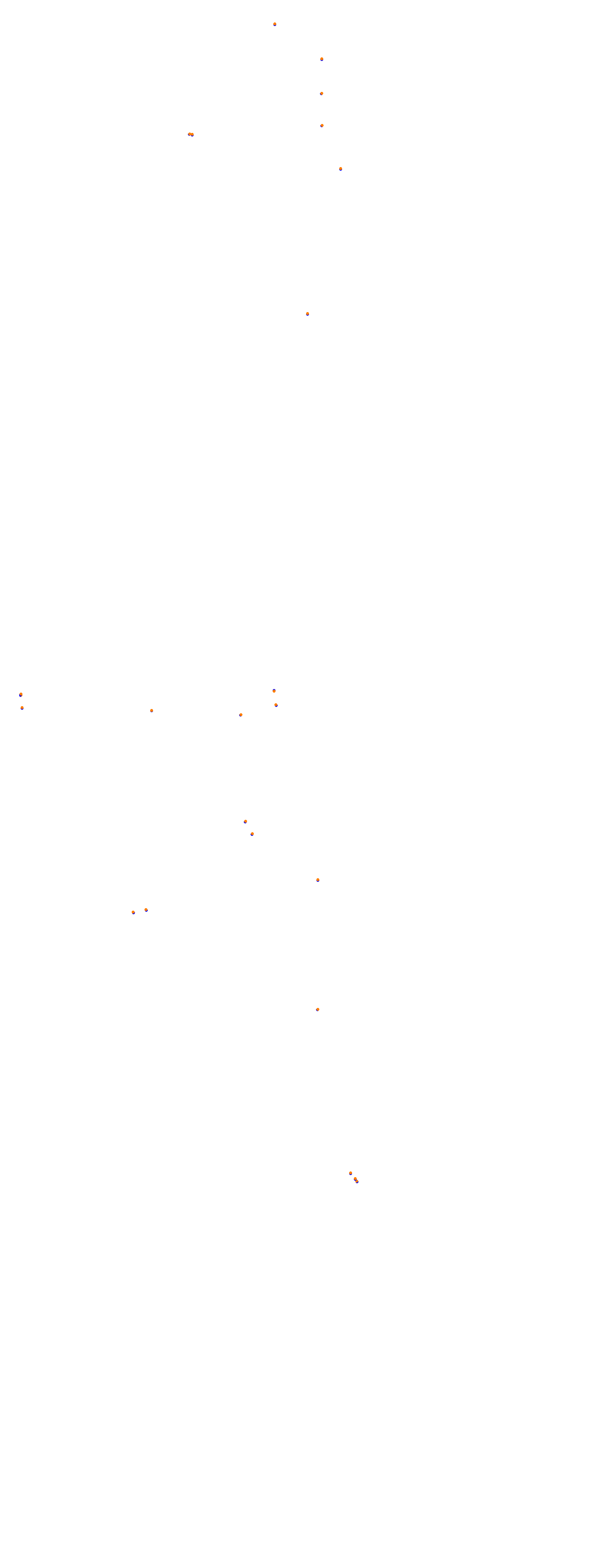 SRV Nurburgring Layout GP (Chicane GT (3xDRS)) collisions