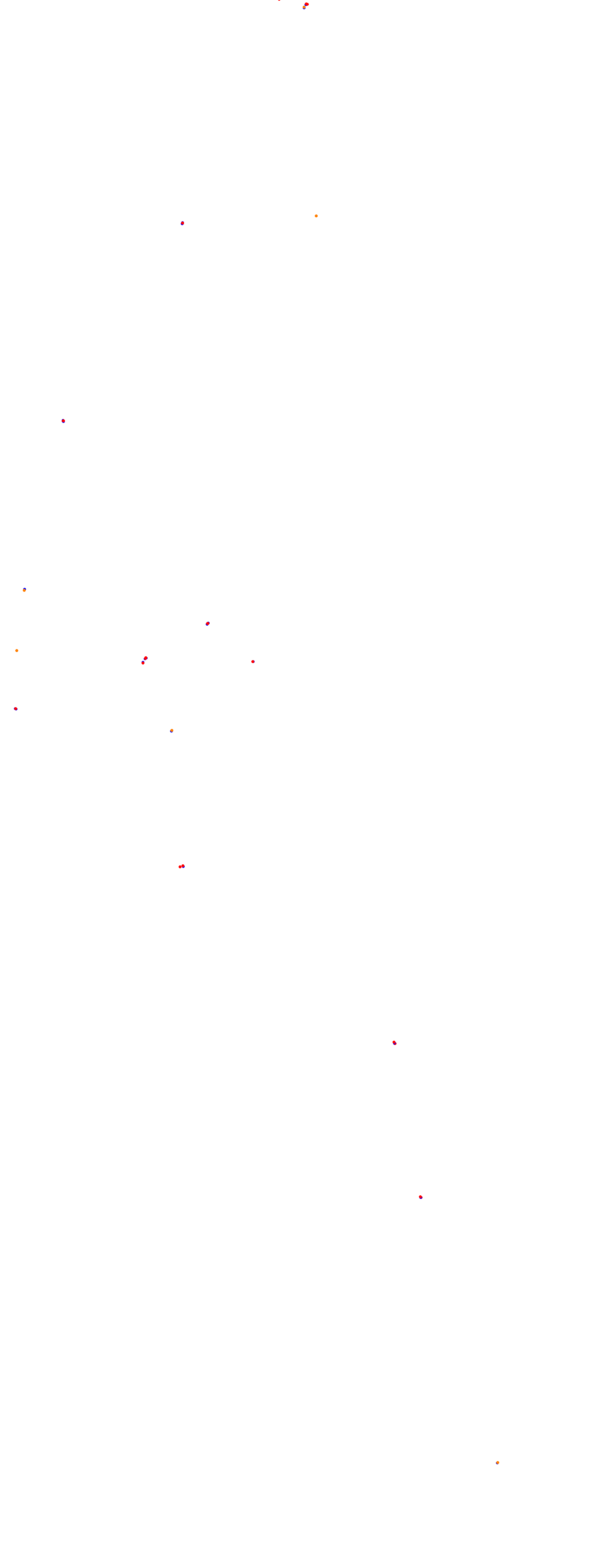 SRV Nurburgring Layout GP (Chicane GT (3xDRS)) collisions