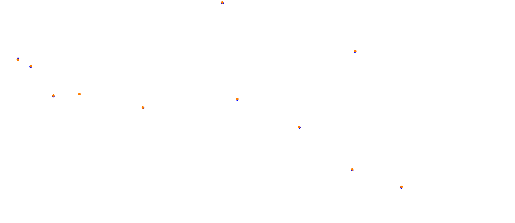 SRV Mugello Layout GP (3xDRS) collisions