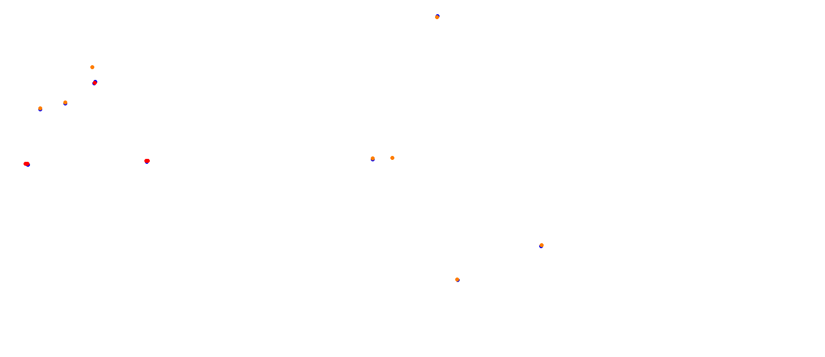 SRV Mugello Layout GP (3xDRS) collisions