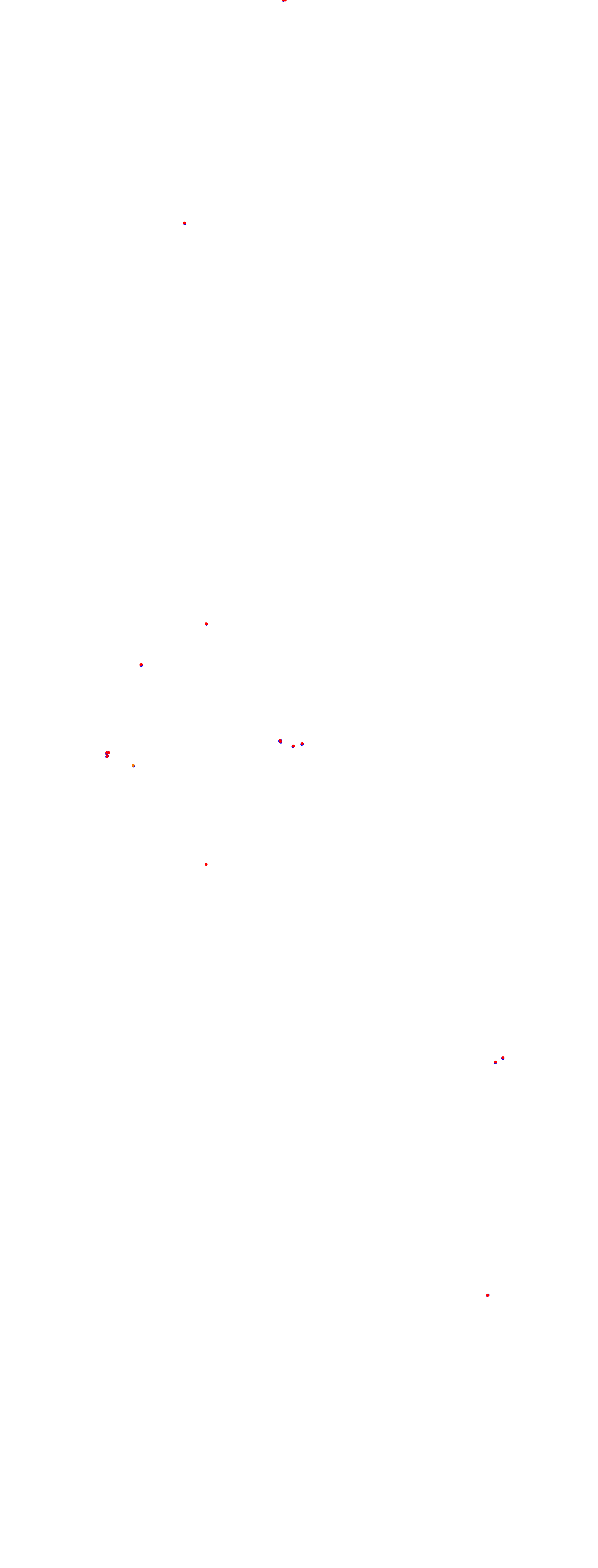 SRV Nurburgring Layout GP collisions