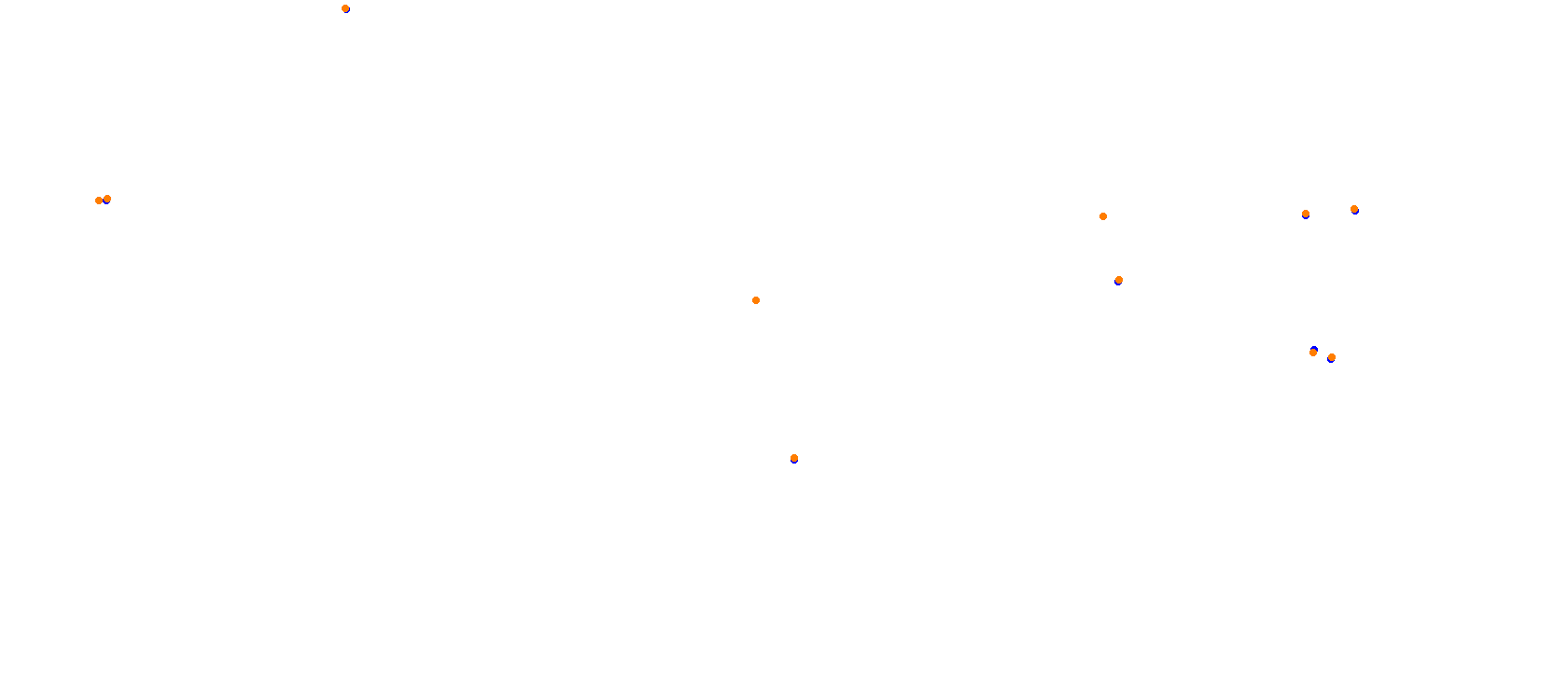 SRV Mugello Layout GP (3xDRS) collisions