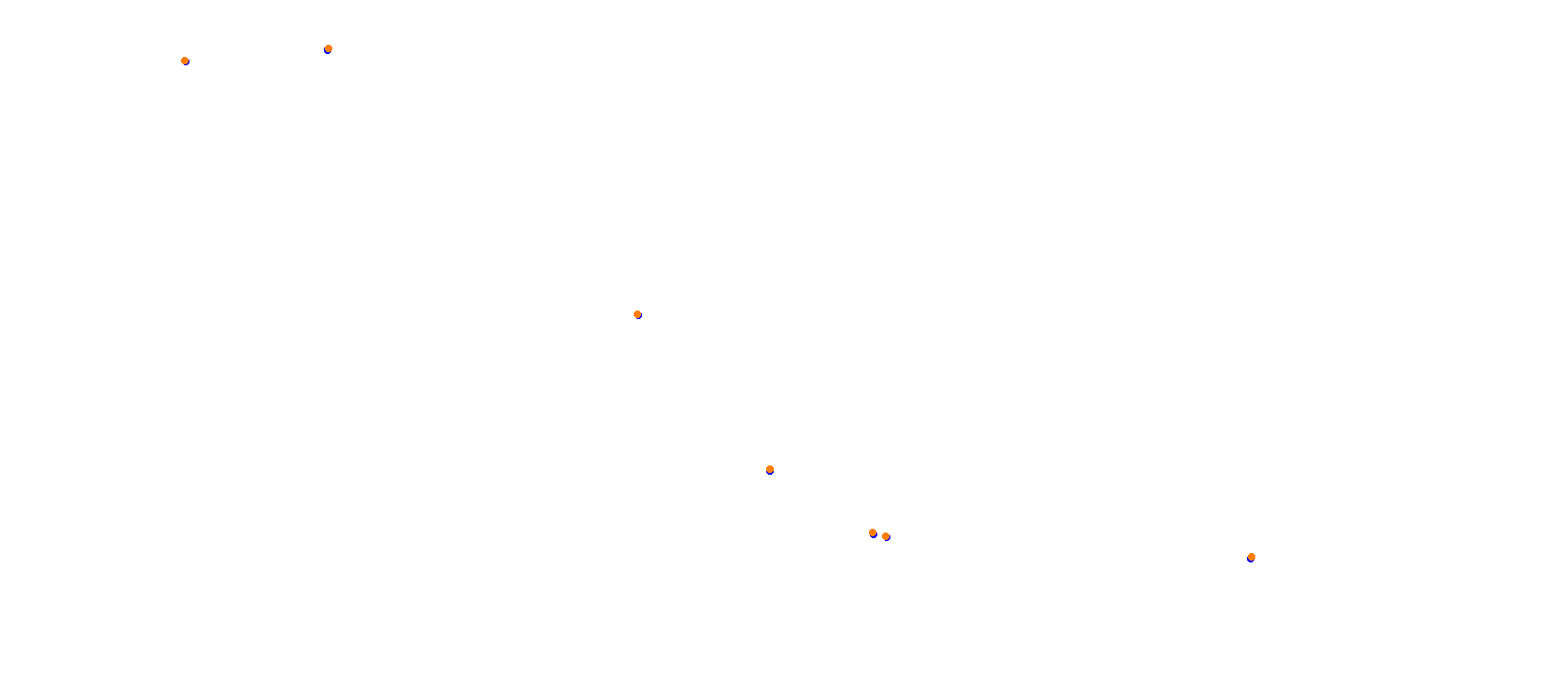 SRV Mugello Layout GP (3xDRS) collisions