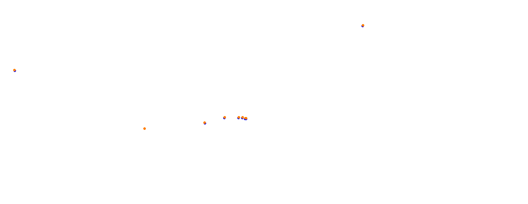 SRV Oschersleben - Layout GP collisions