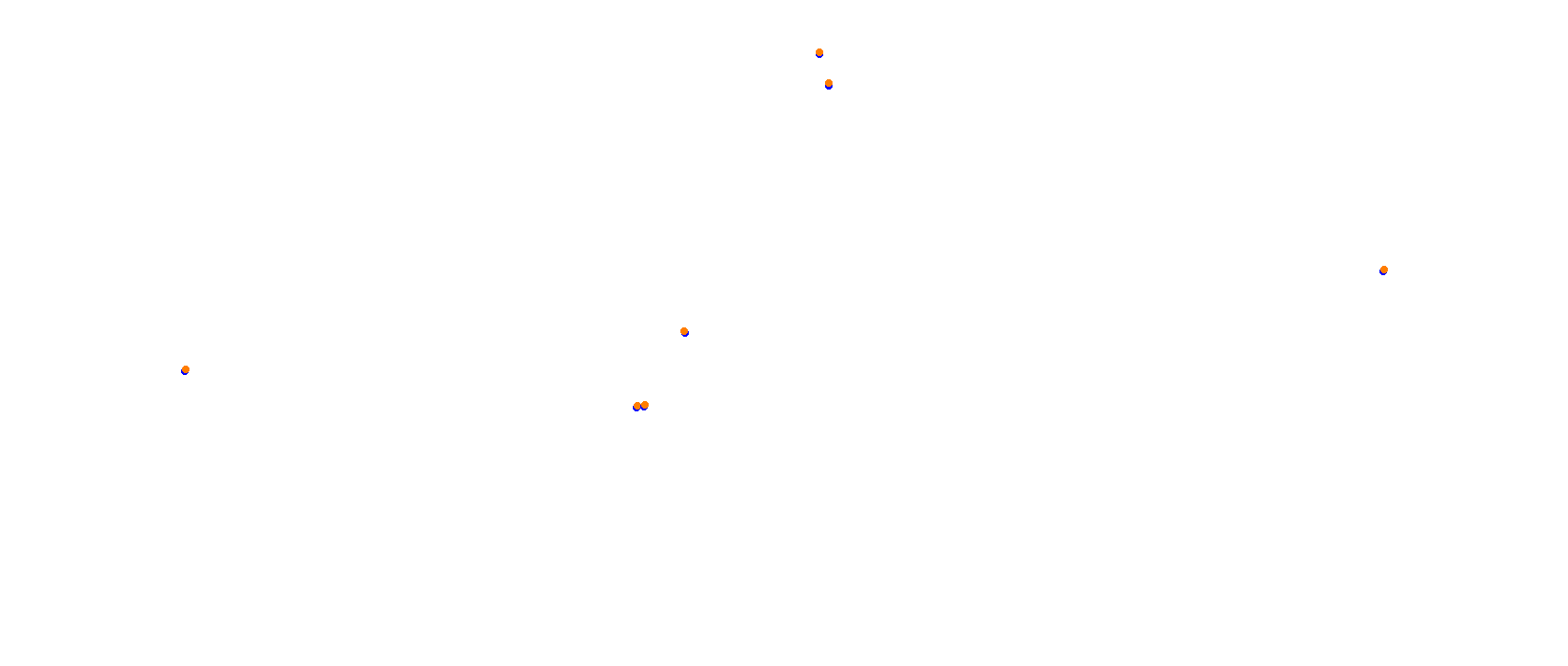 SRV Dijon-Prenois Layout GP collisions