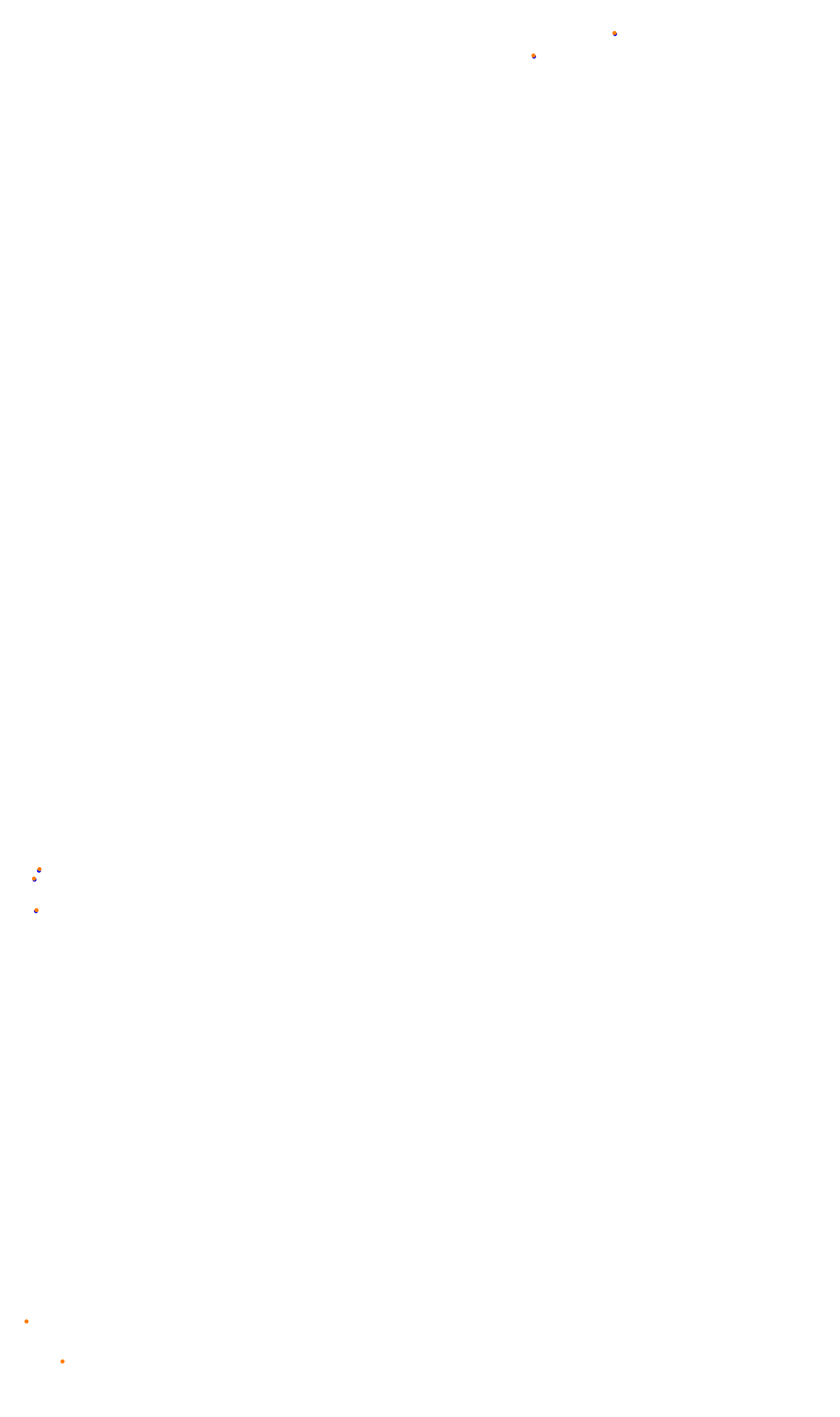 SRV Monza Layout GP collisions