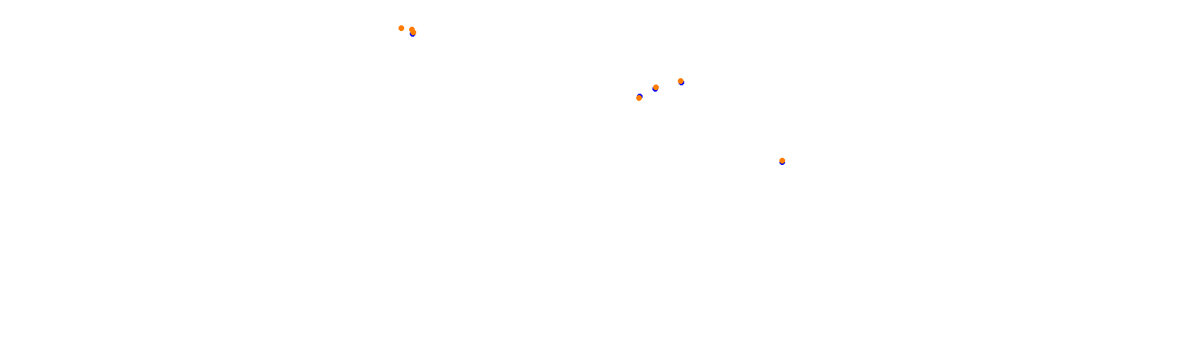 SRV Suzuka 2020 - Layout GP collisions