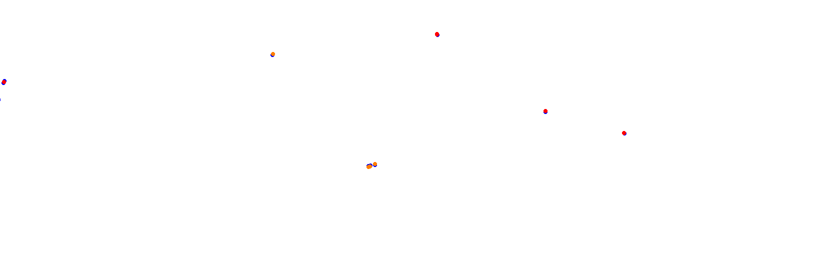 SRV Suzuka 2020 - Layout GP collisions