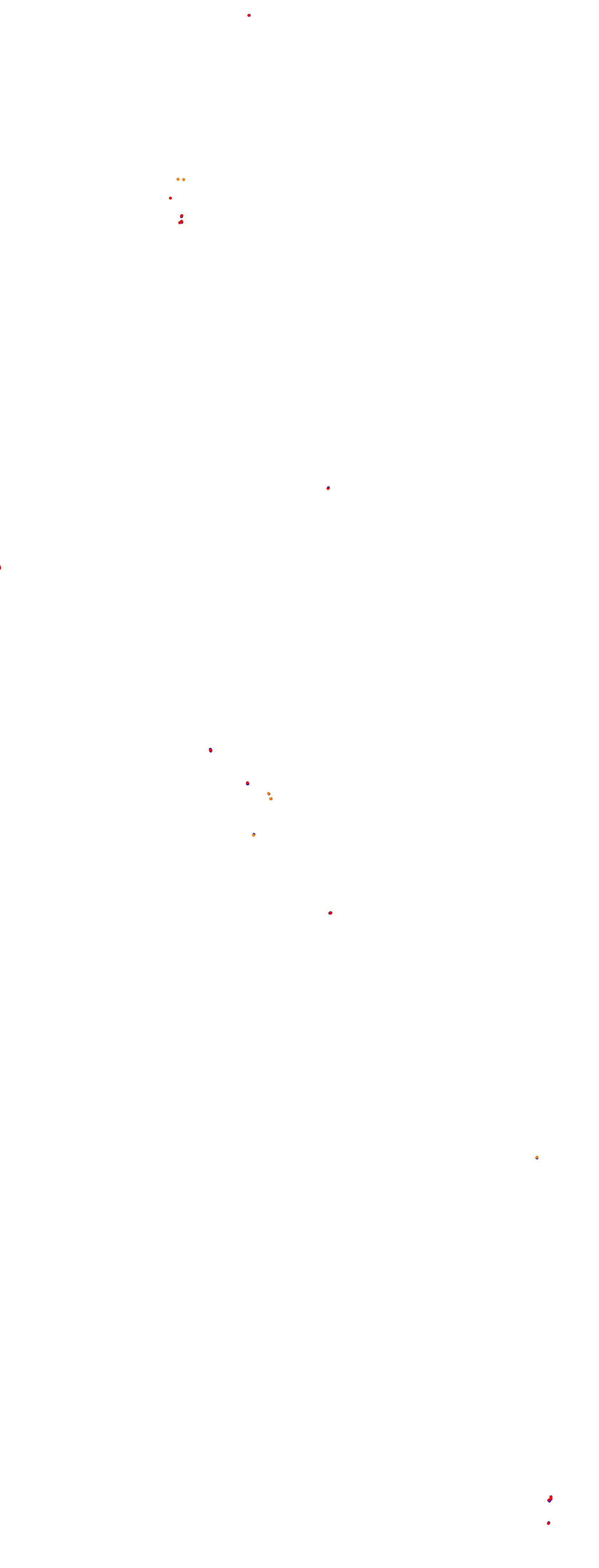 SRV Nurburgring Layout GP collisions