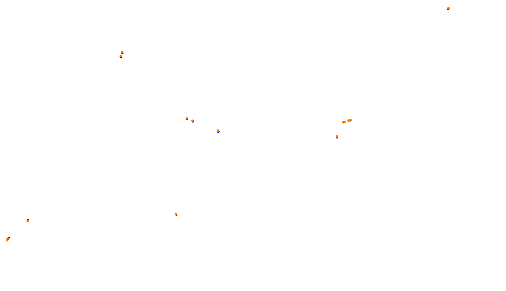 SRV Imola - Layout GP collisions