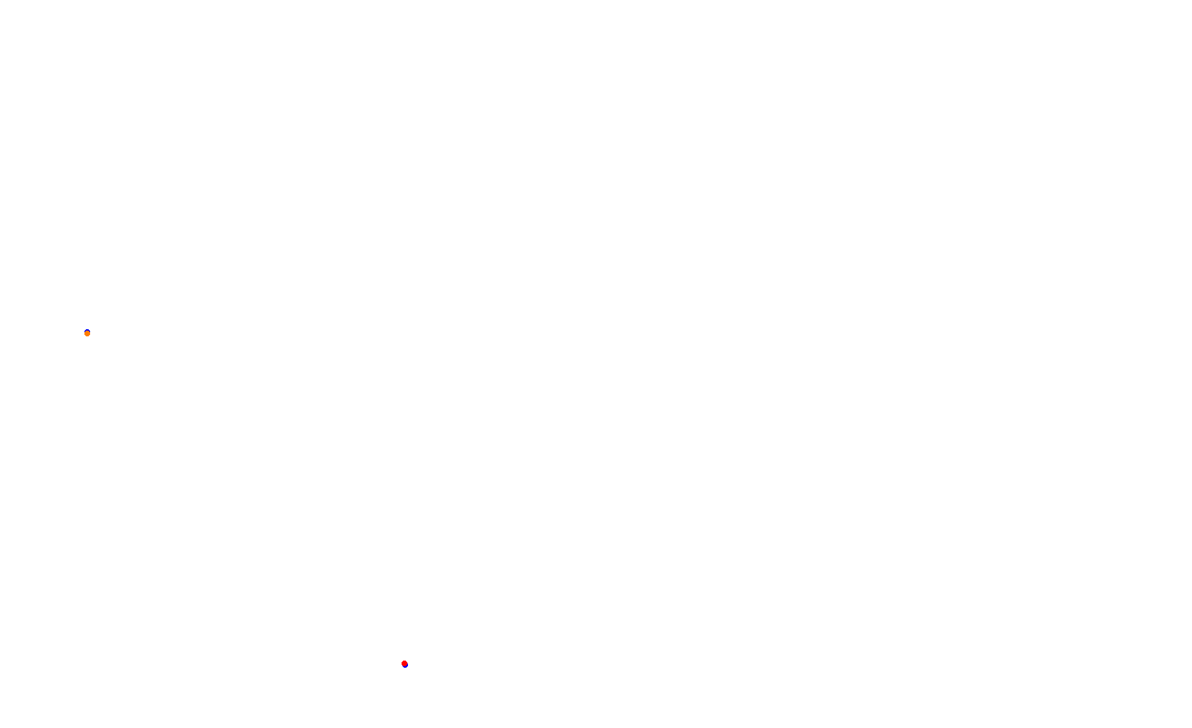 SRV Circuit of The Americas 2021 - Layout GP collisions