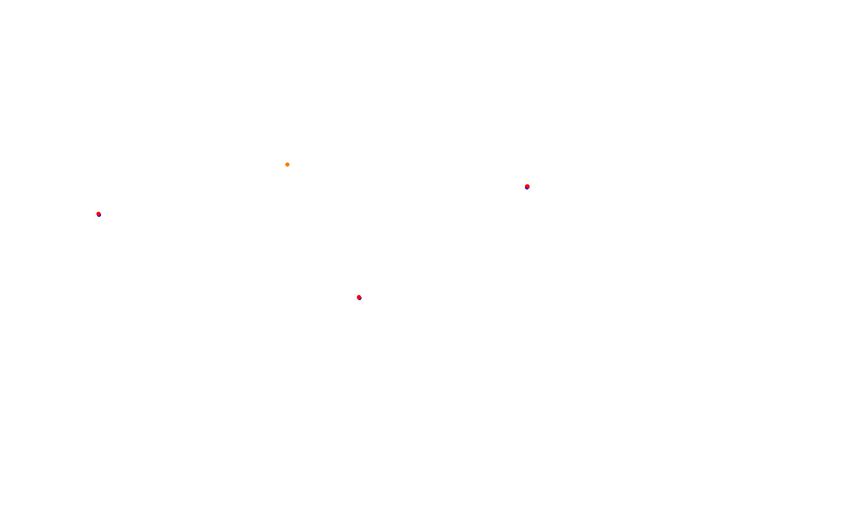 SRV Circuit of The Americas 2021 - Layout GP collisions