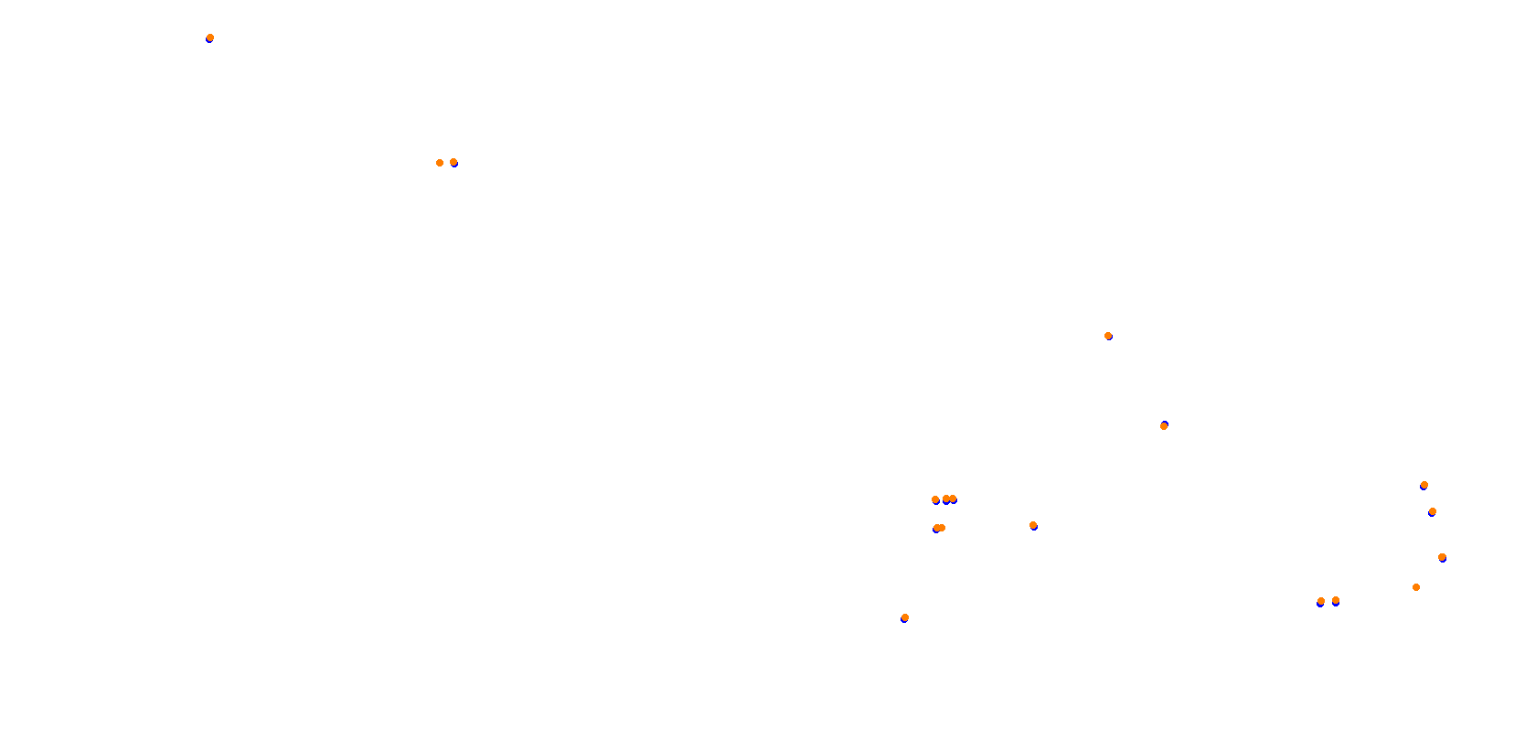 SRV Okayama Layout GP collisions