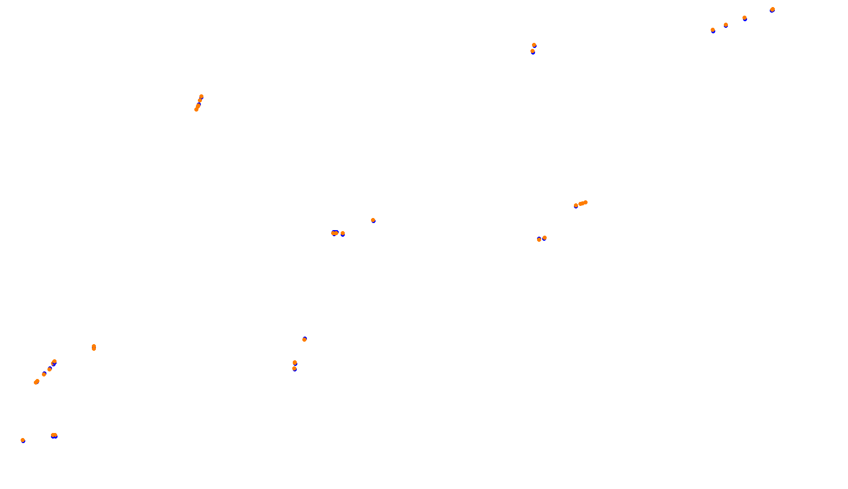 SRV Imola - Layout GP collisions