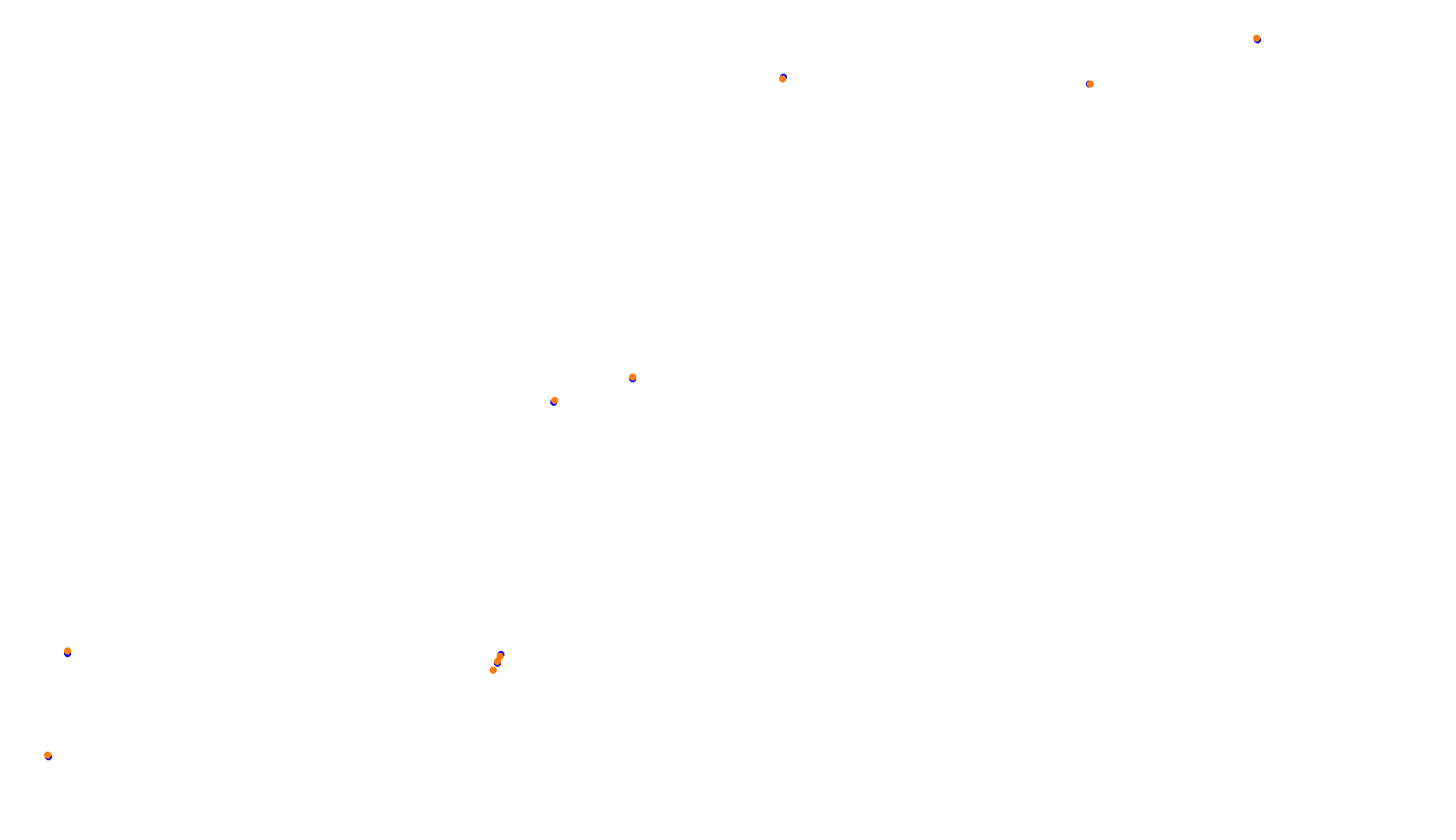 SRV Imola - Layout GP collisions